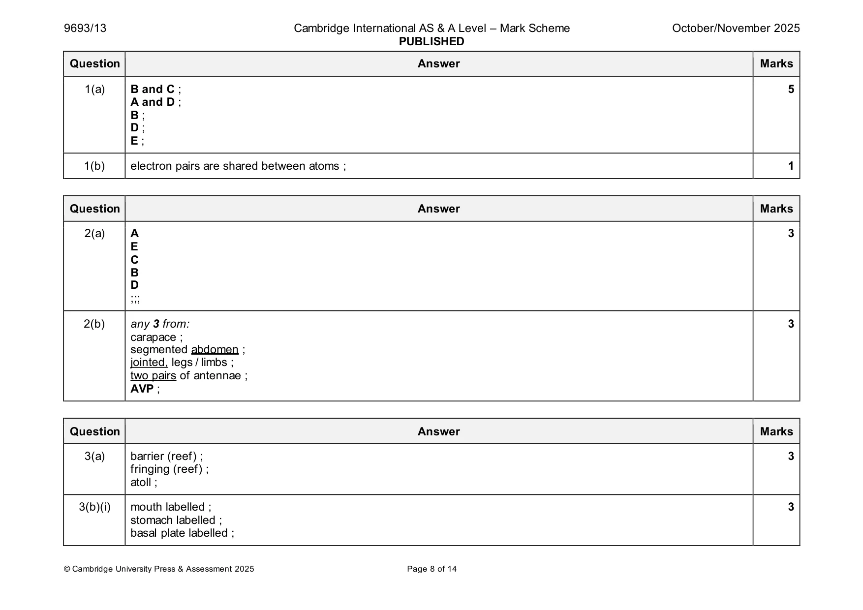 Mark scheme, page 8 of 14