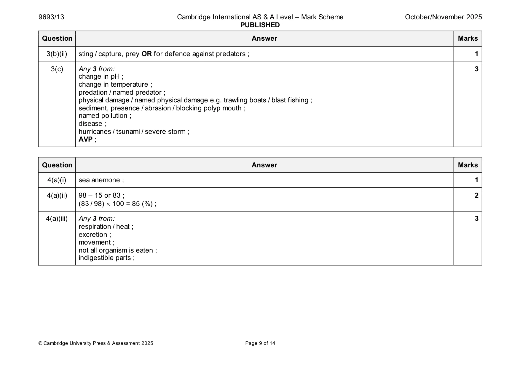 Mark scheme, page 9 of 14