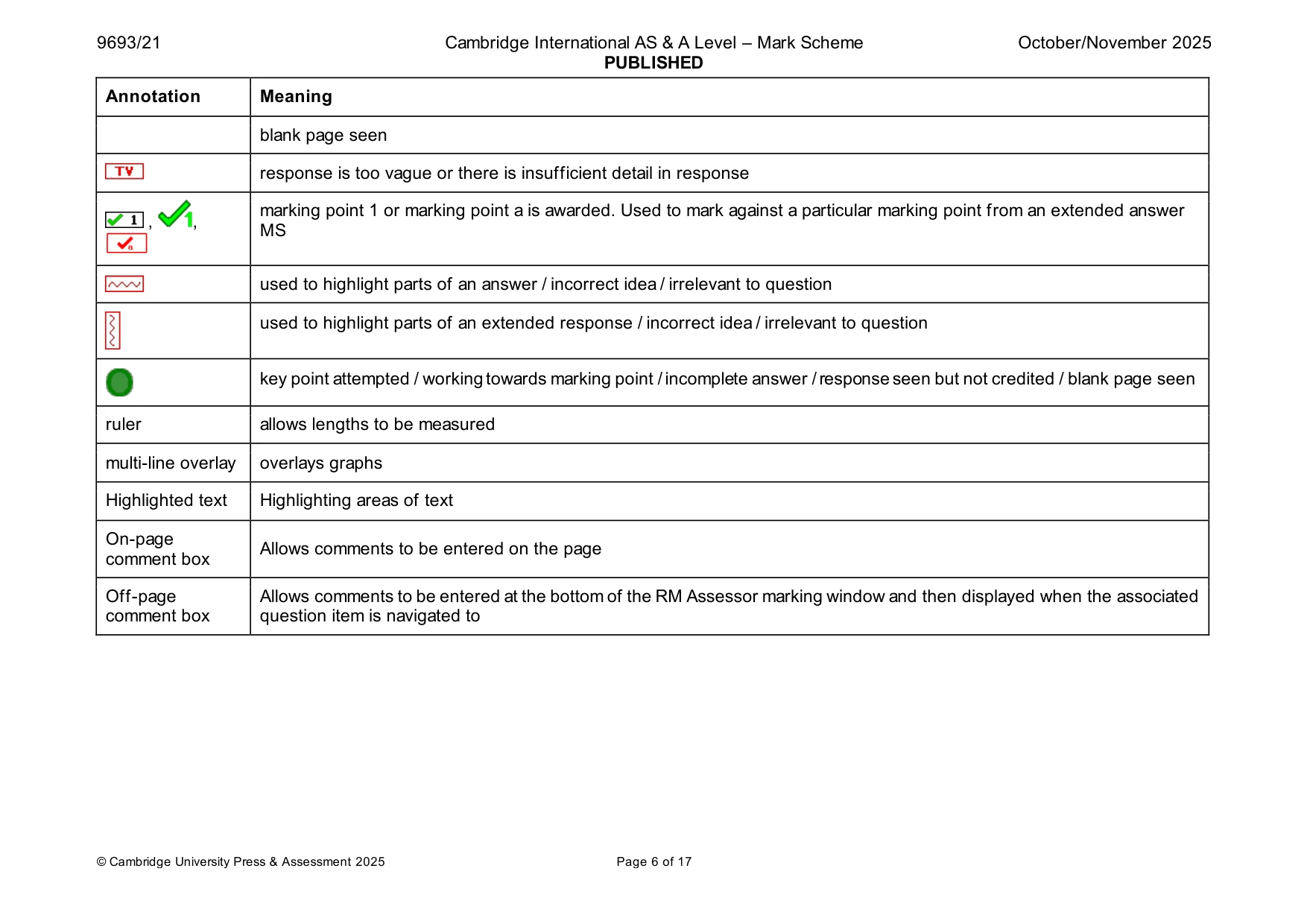 Mark scheme, page 6 of 17
