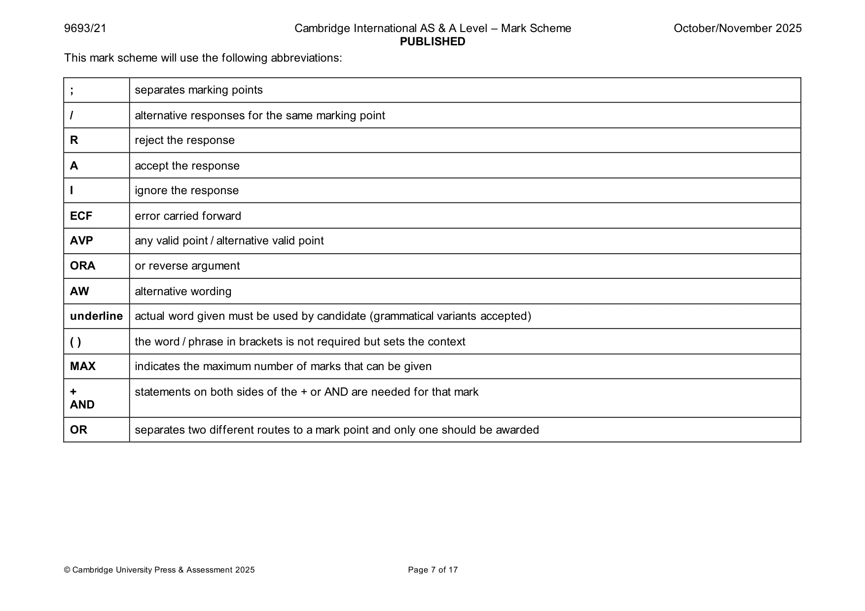 Mark scheme, page 7 of 17