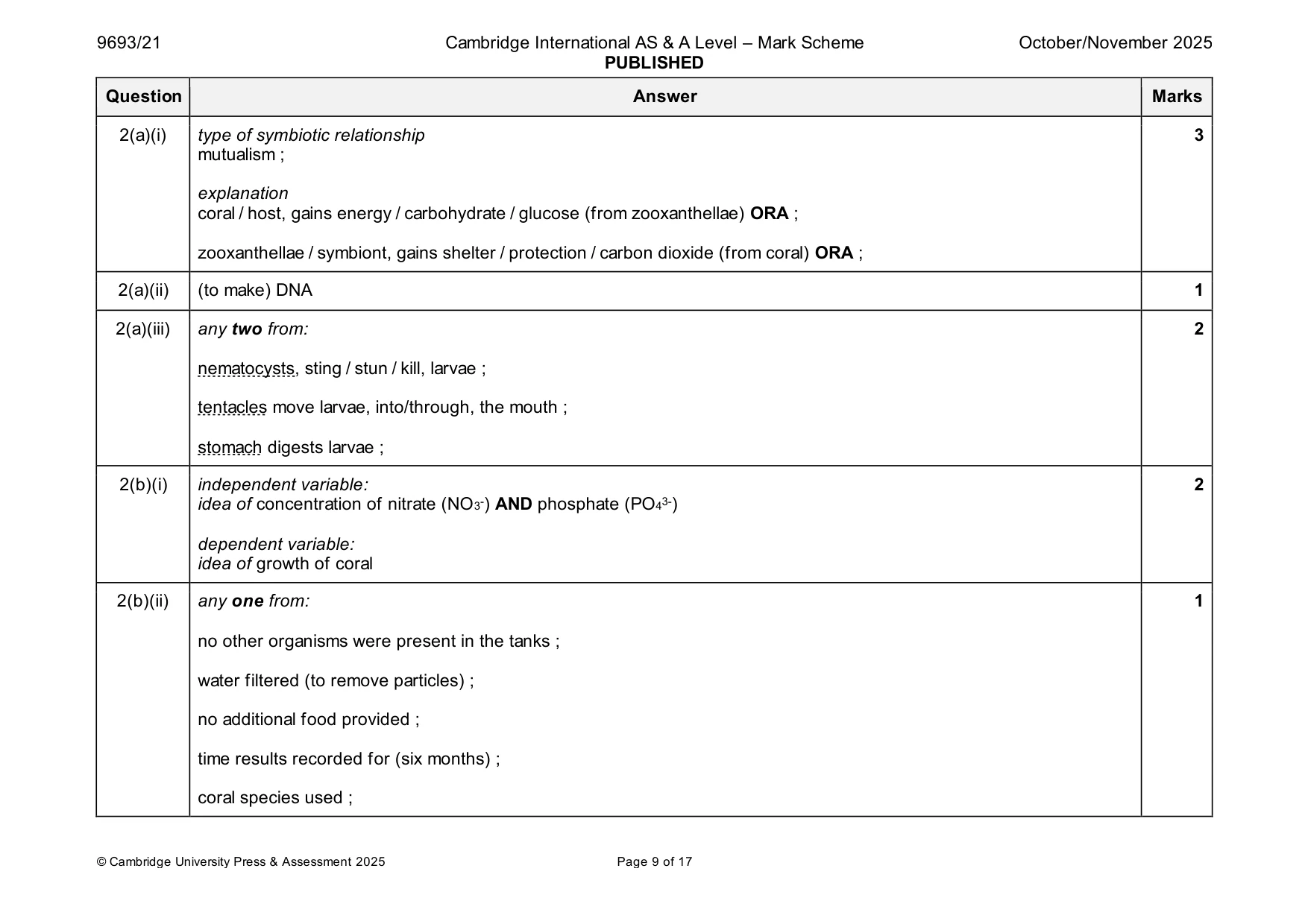Mark scheme, page 9 of 17