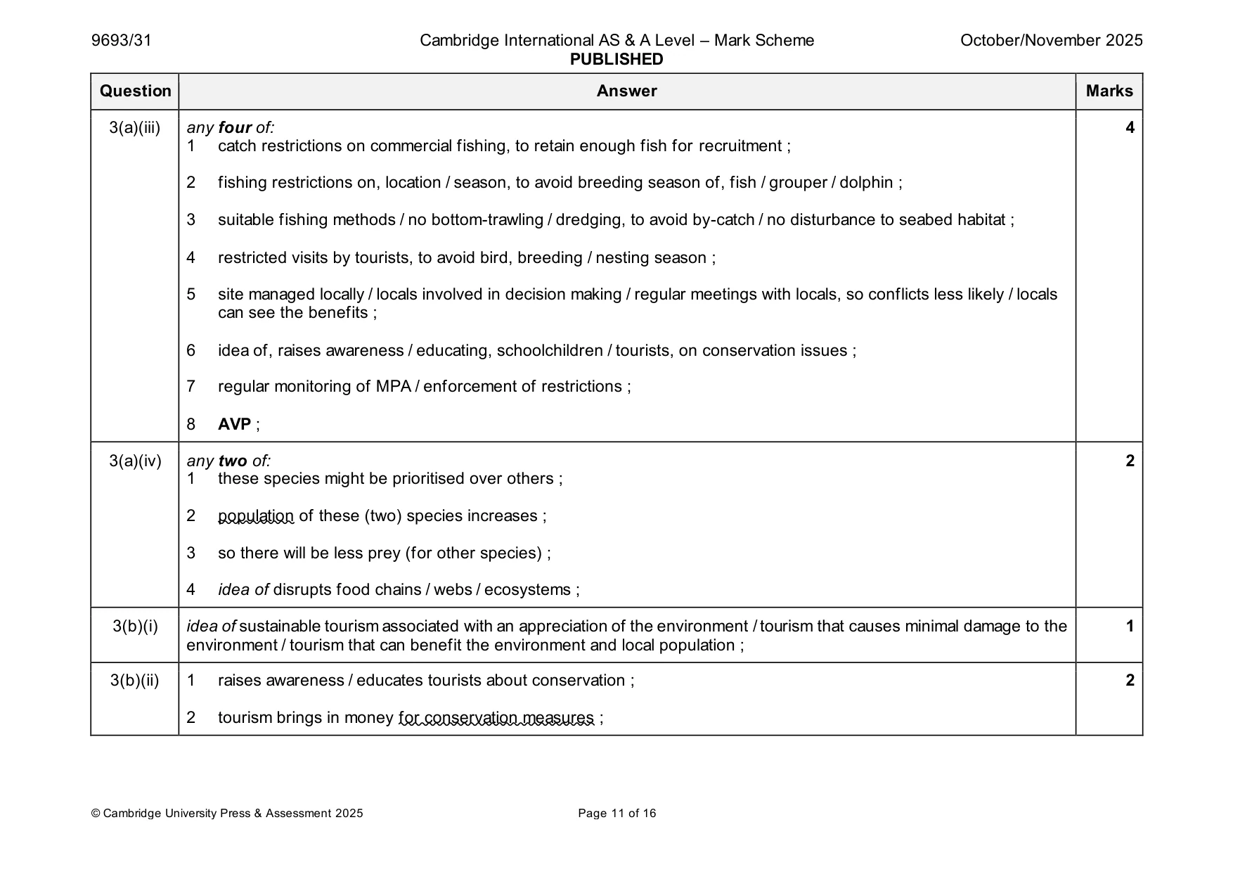 Mark scheme, page 11 of 16