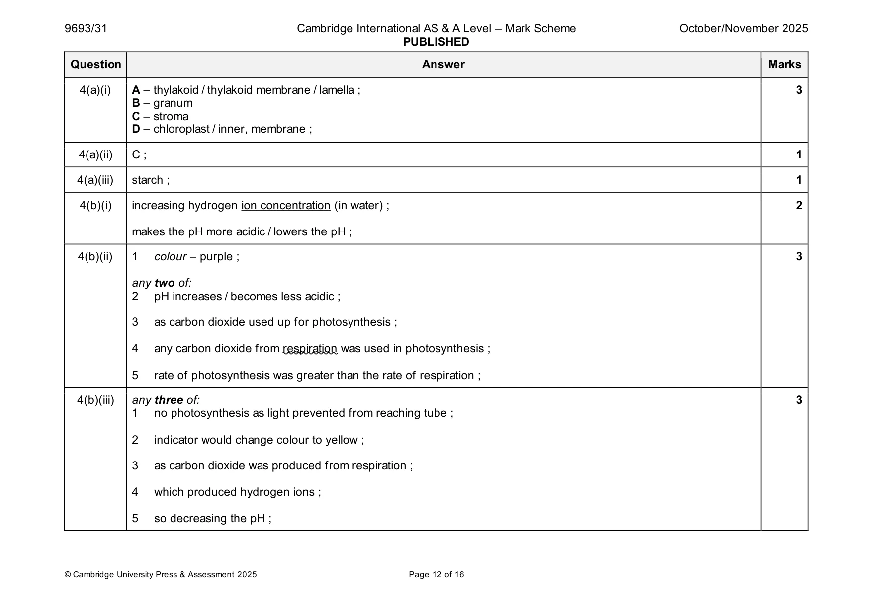 Mark scheme, page 12 of 16