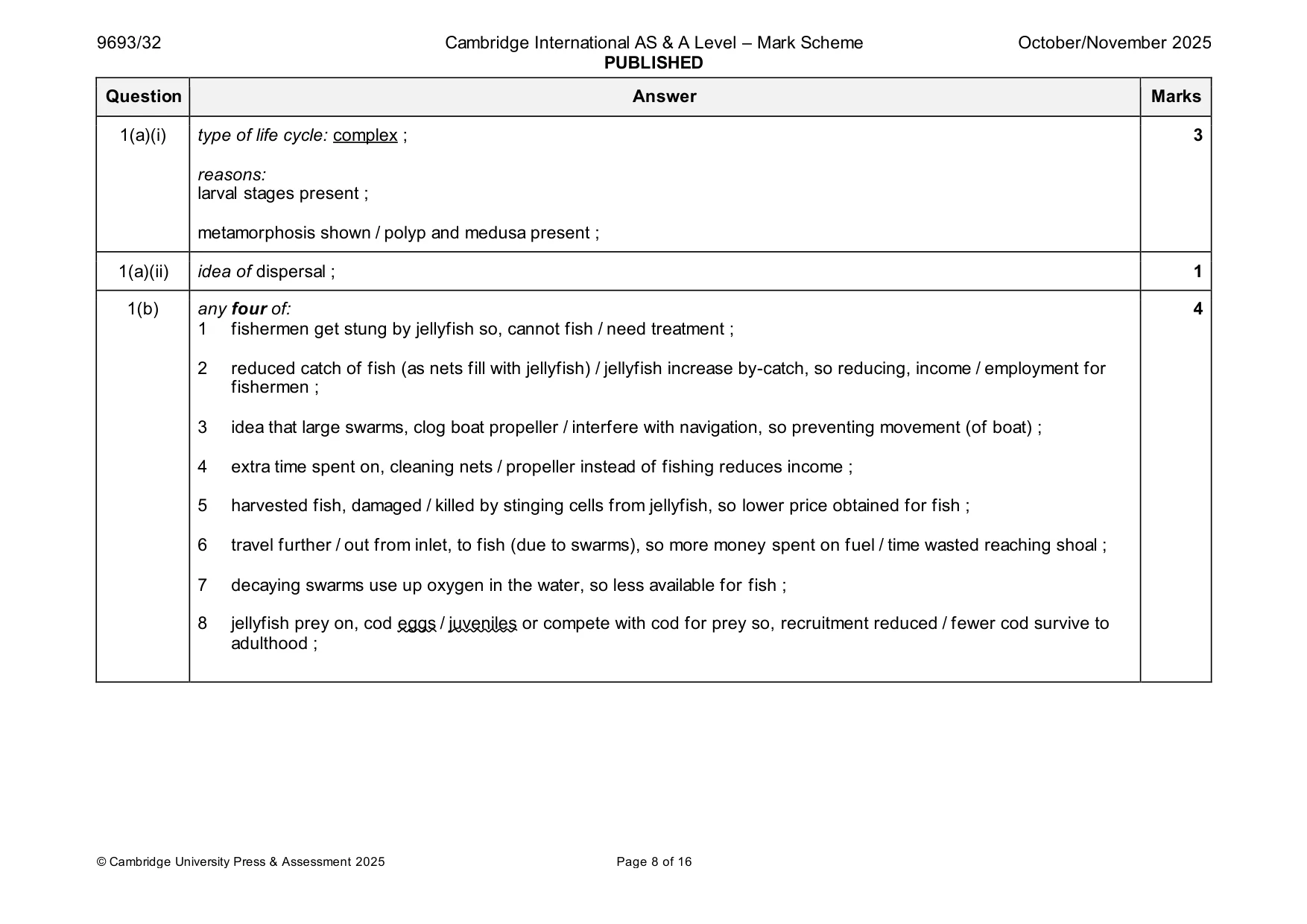 Mark scheme, page 8 of 16