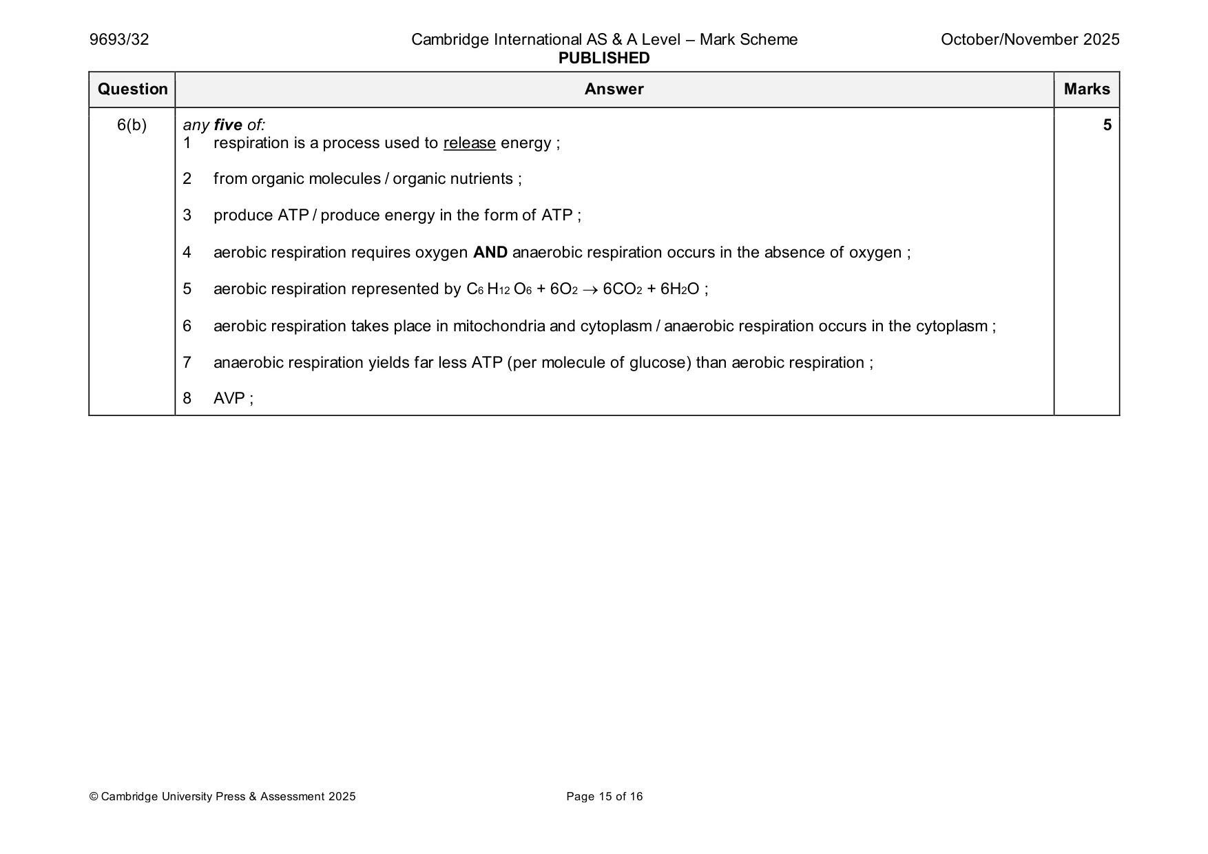 Mark scheme, page 15 of 16
