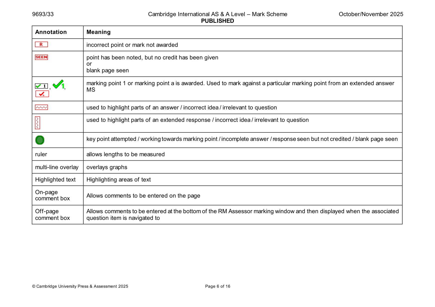 Mark scheme, page 6 of 16