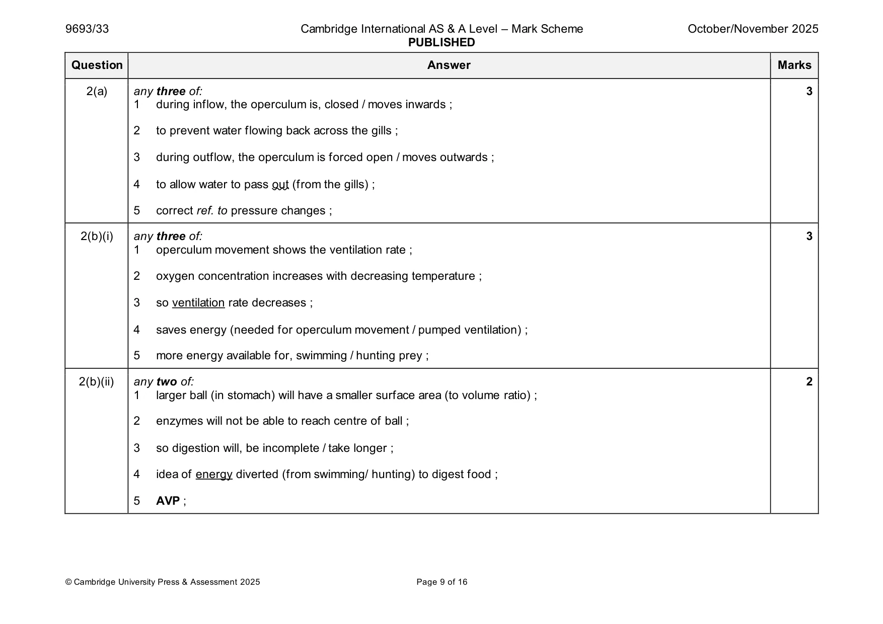 Mark scheme, page 9 of 16
