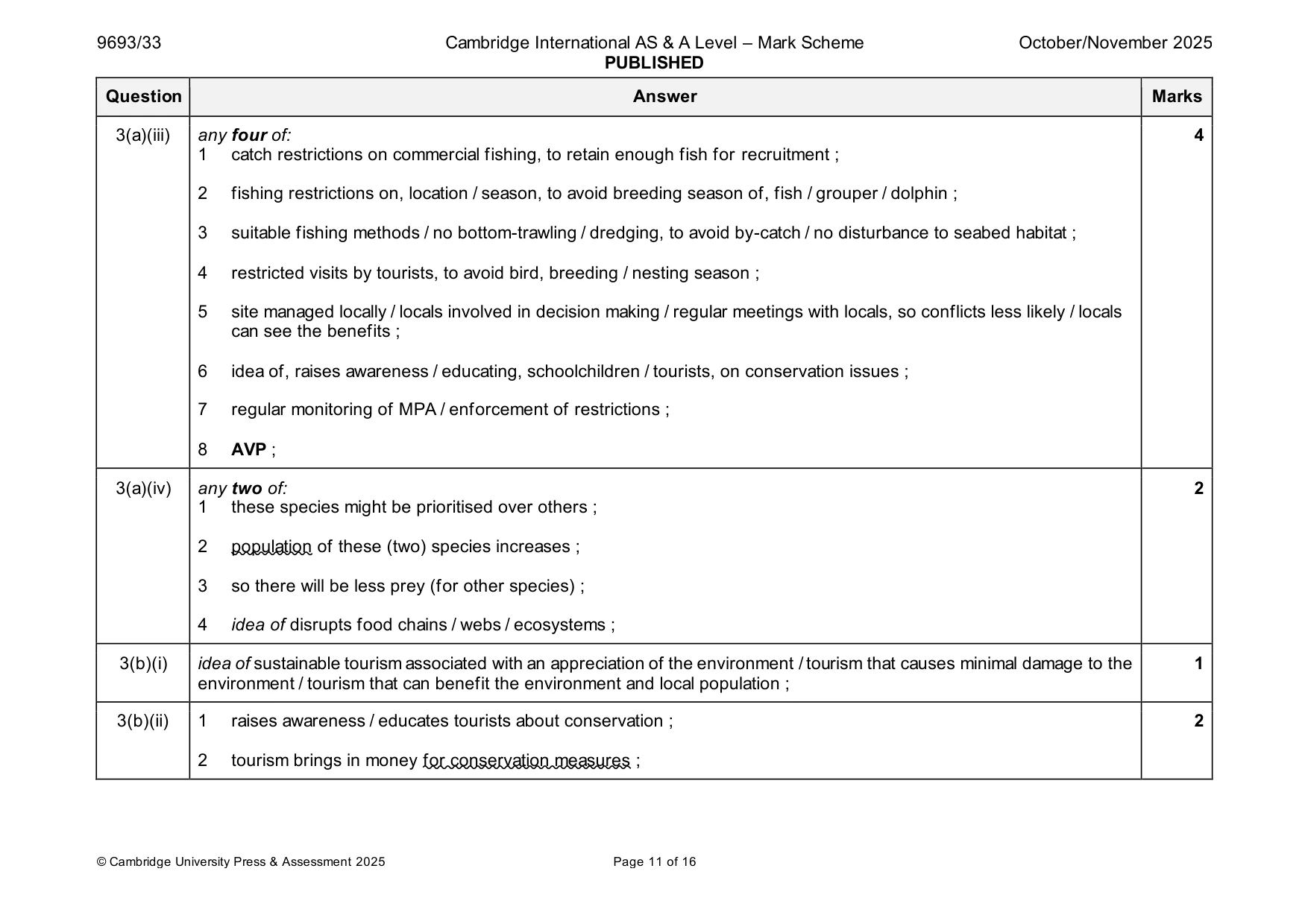 Mark scheme, page 11 of 16