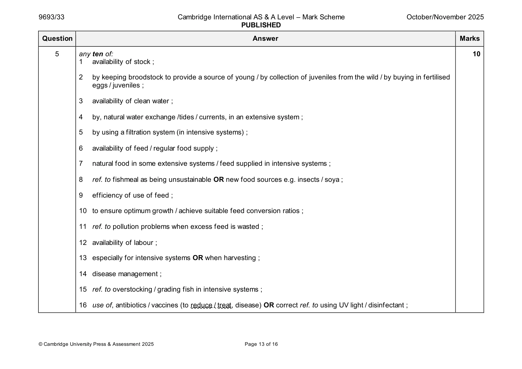 Mark scheme, page 13 of 16