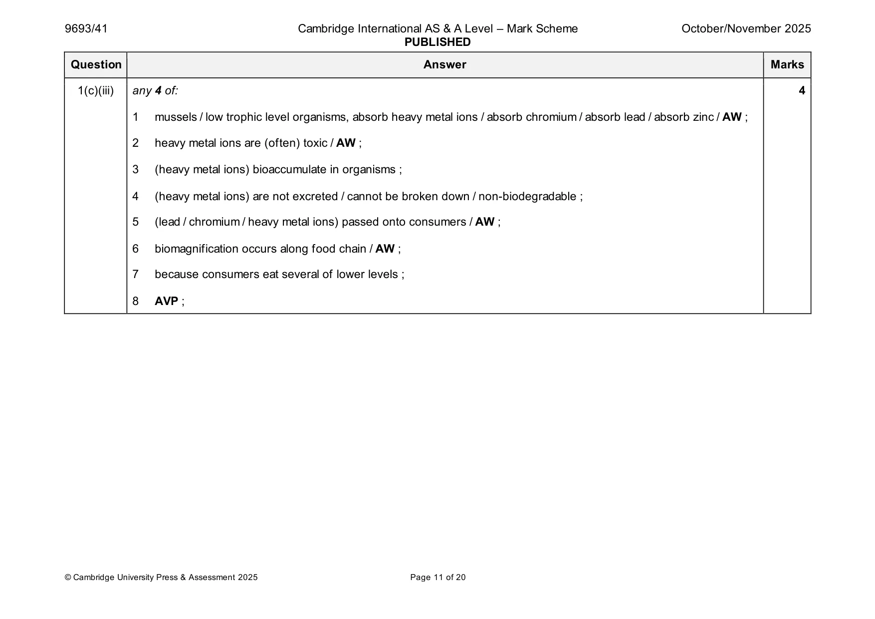 Mark scheme, page 11 of 20