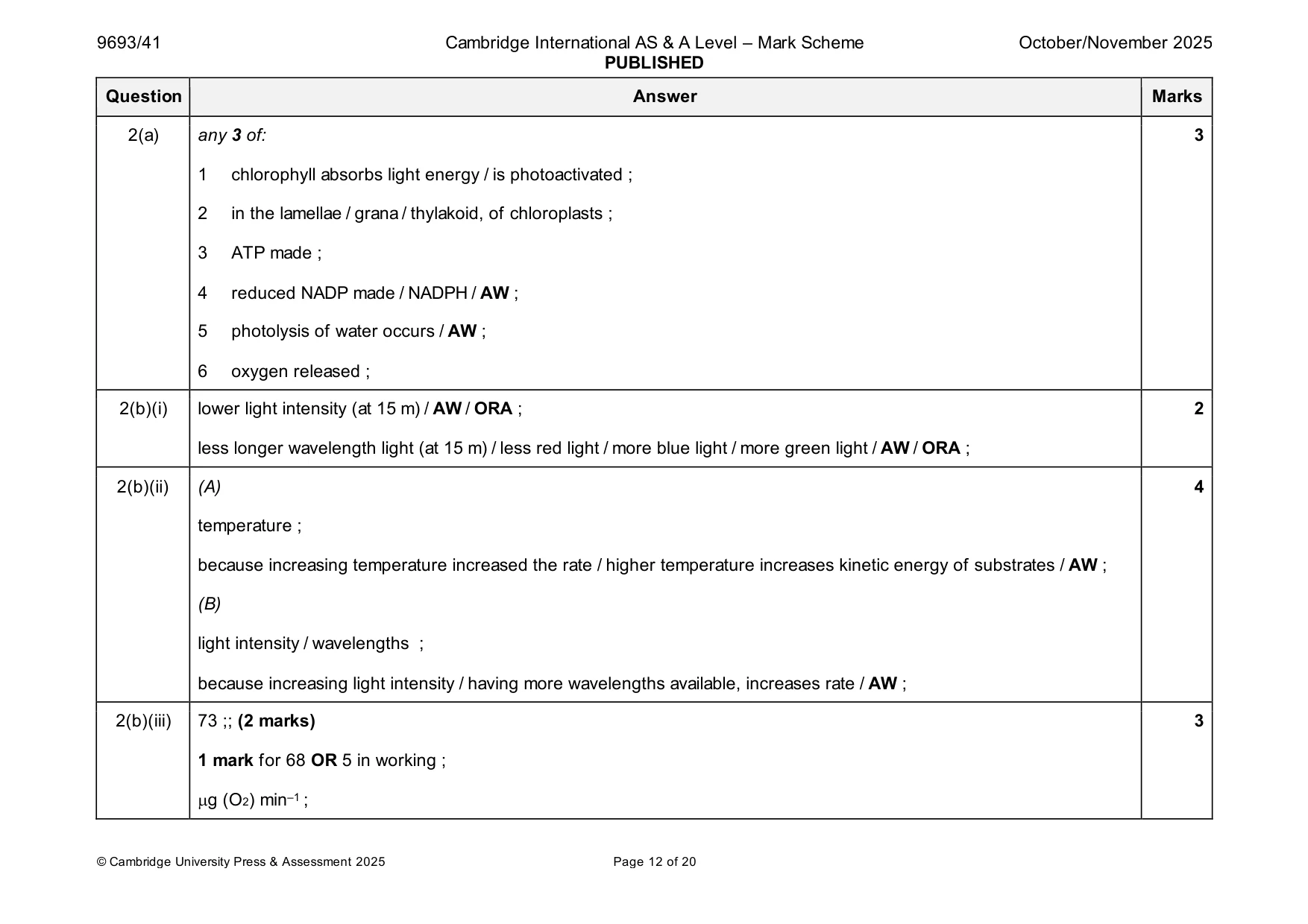 Mark scheme, page 12 of 20