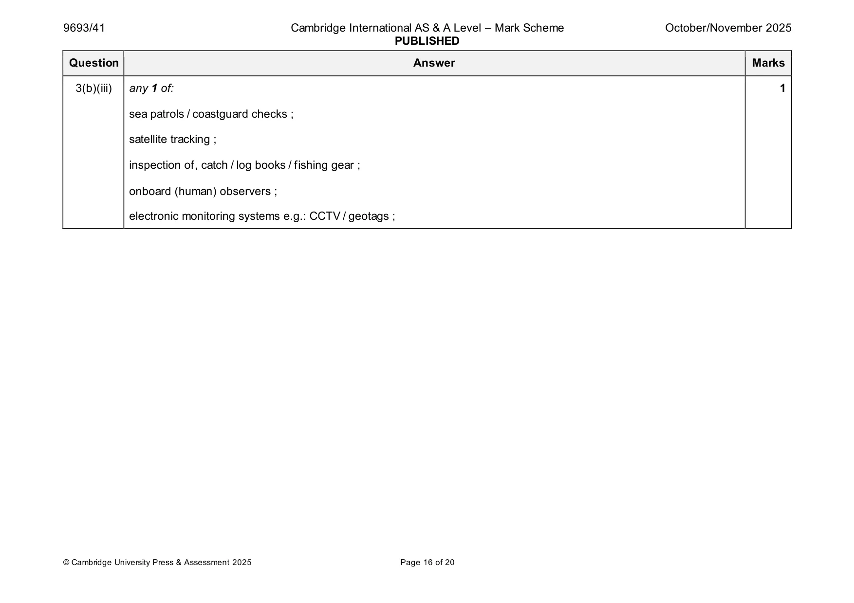 Mark scheme, page 16 of 20