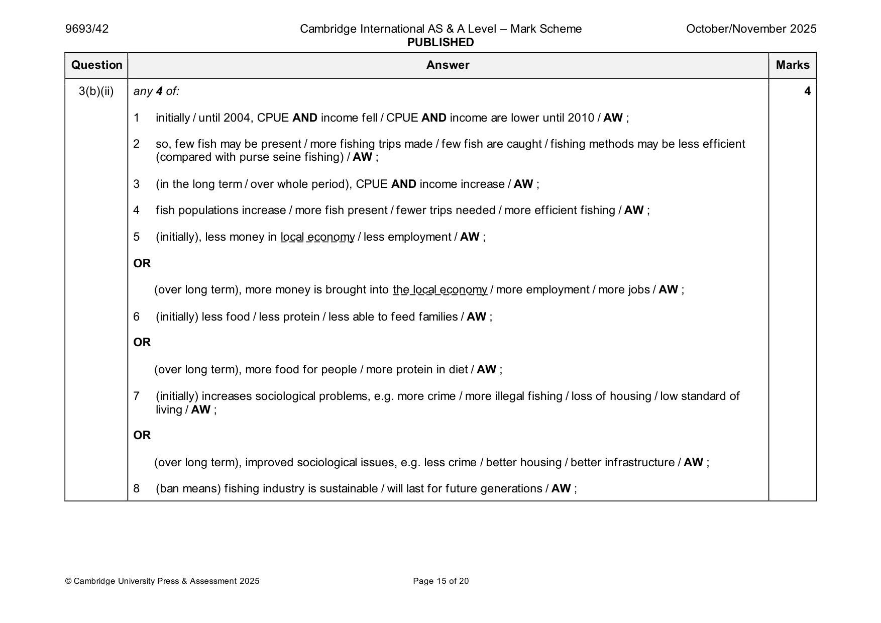 Mark scheme, page 15 of 20