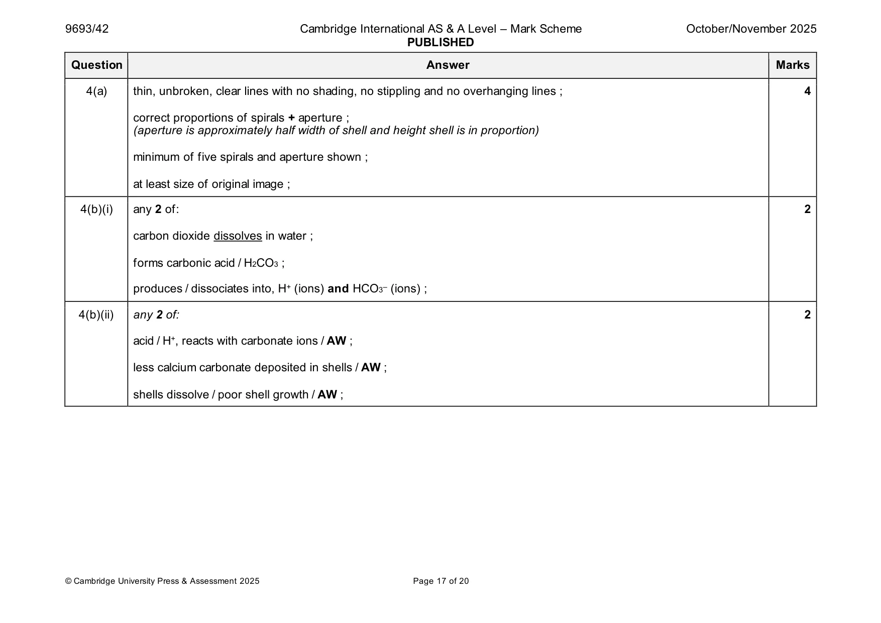 Mark scheme, page 17 of 20