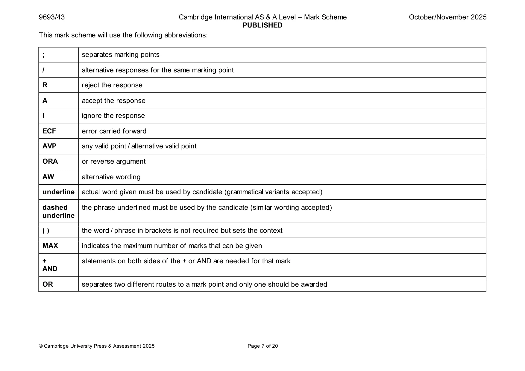 Mark scheme, page 7 of 20