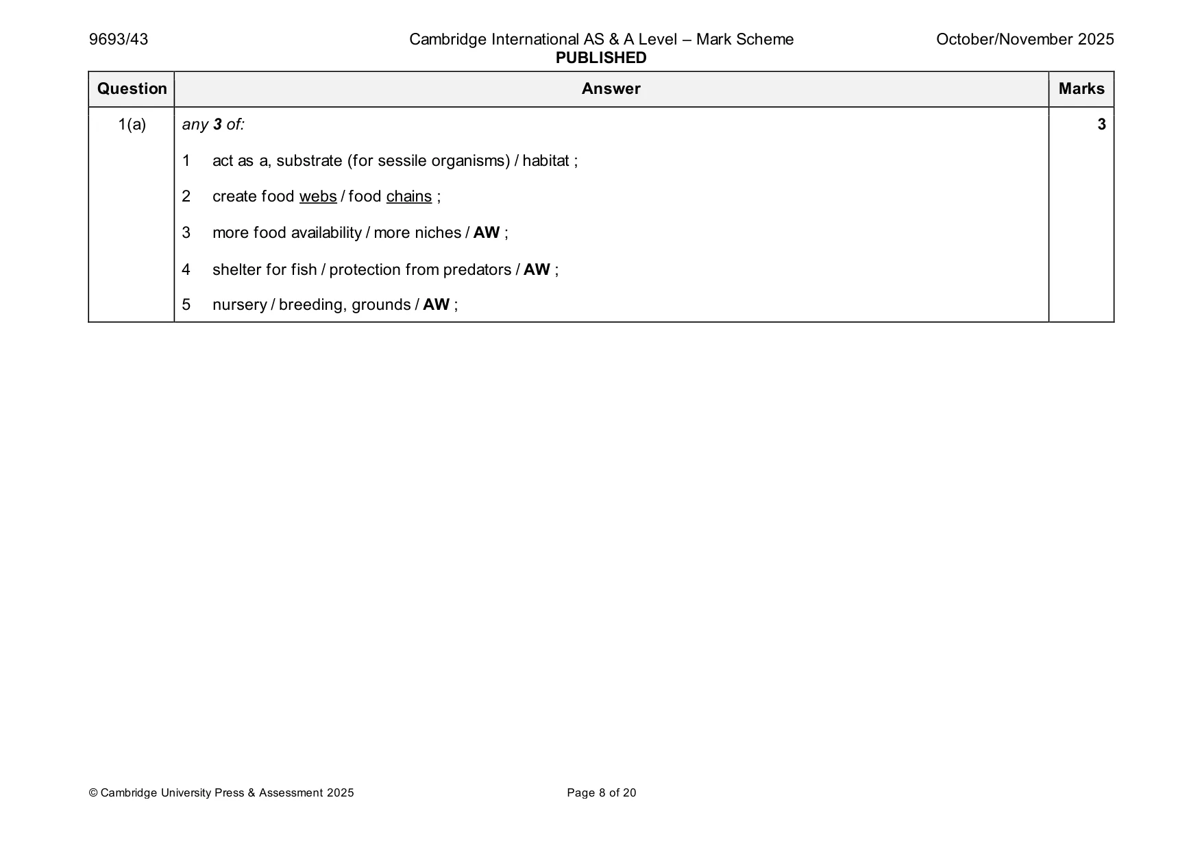 Mark scheme, page 8 of 20