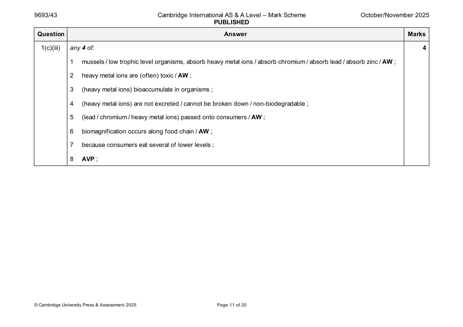 Mark scheme, page 11 of 20