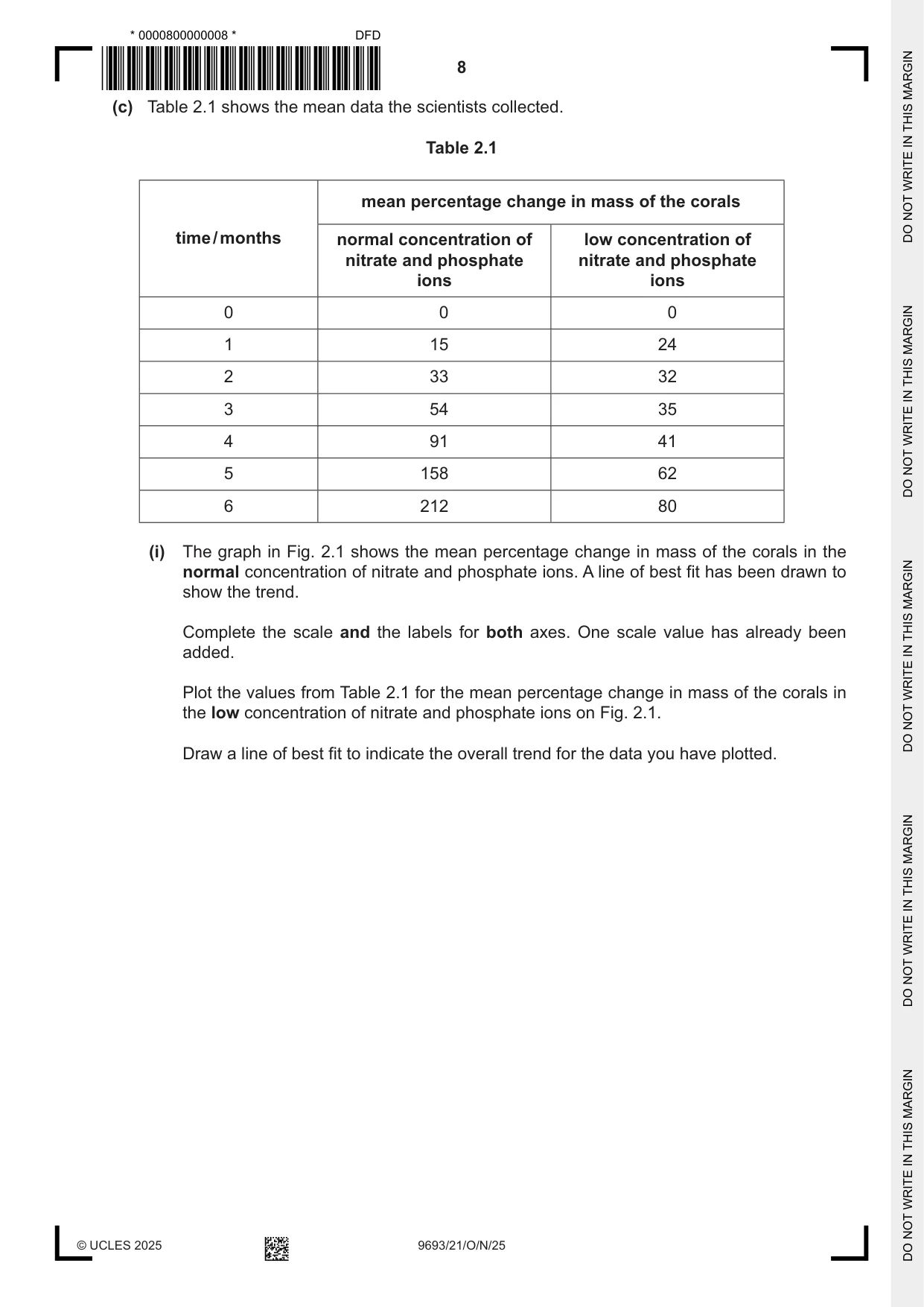 Cambridge A Level Marine Science 9693 2025 Oct/Nov Paper 2 · Variant 1 question paper, page 8 of 24
