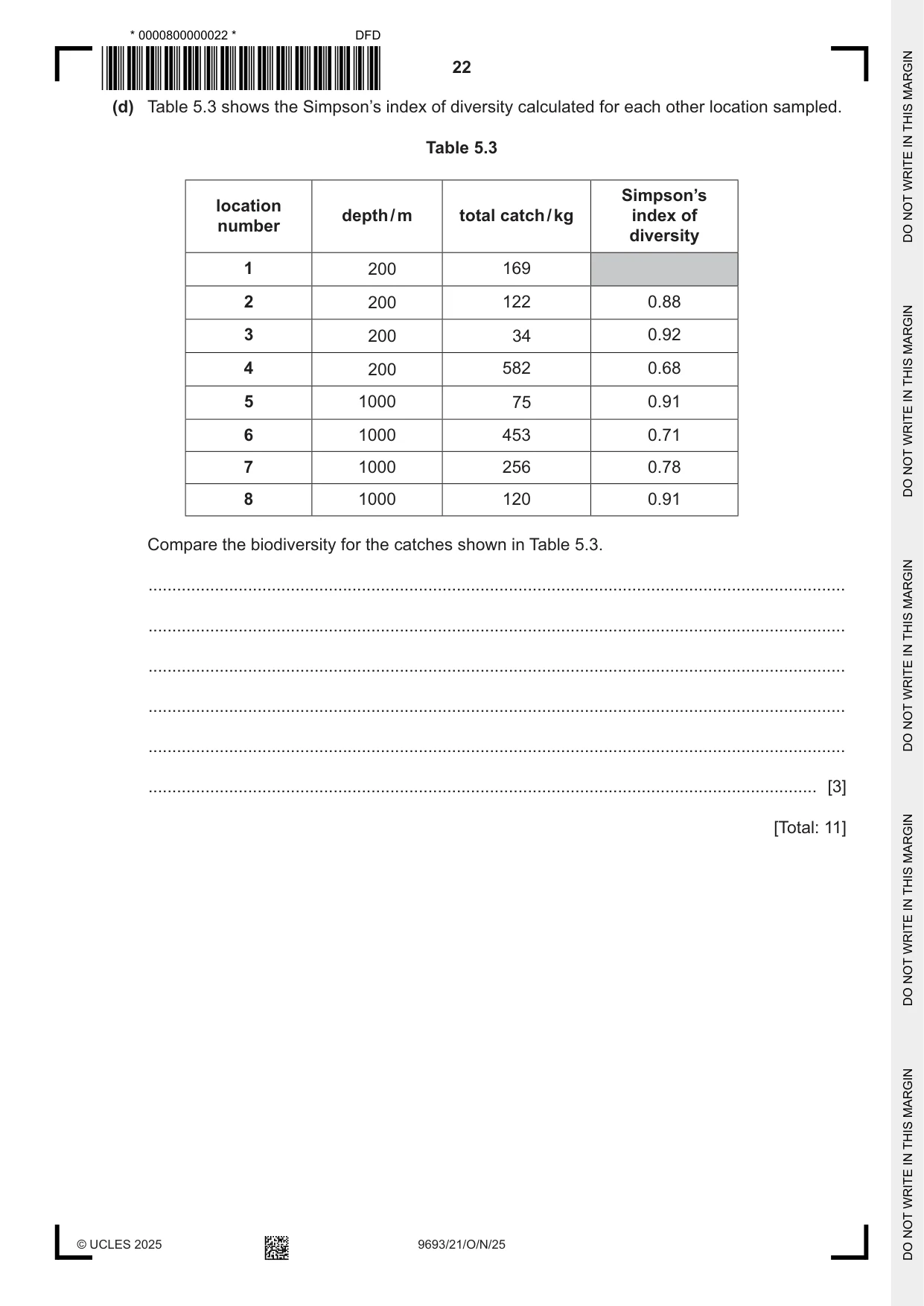 Cambridge A Level Marine Science 9693 2025 Oct/Nov Paper 2 · Variant 1 question paper, page 22 of 24