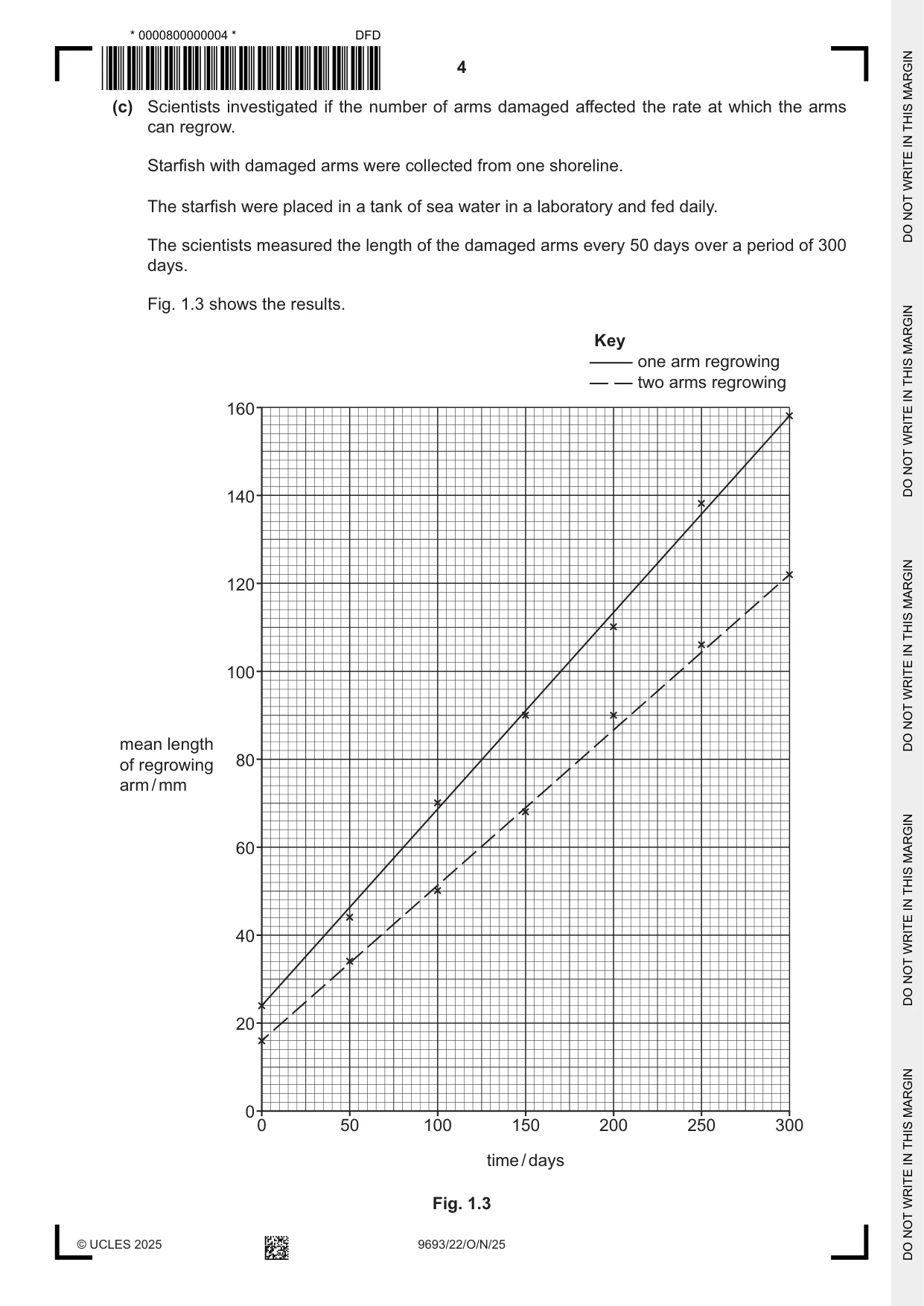 Cambridge A Level Marine Science 9693 2025 Oct/Nov Paper 2 · Variant 2 question paper, page 4 of 24