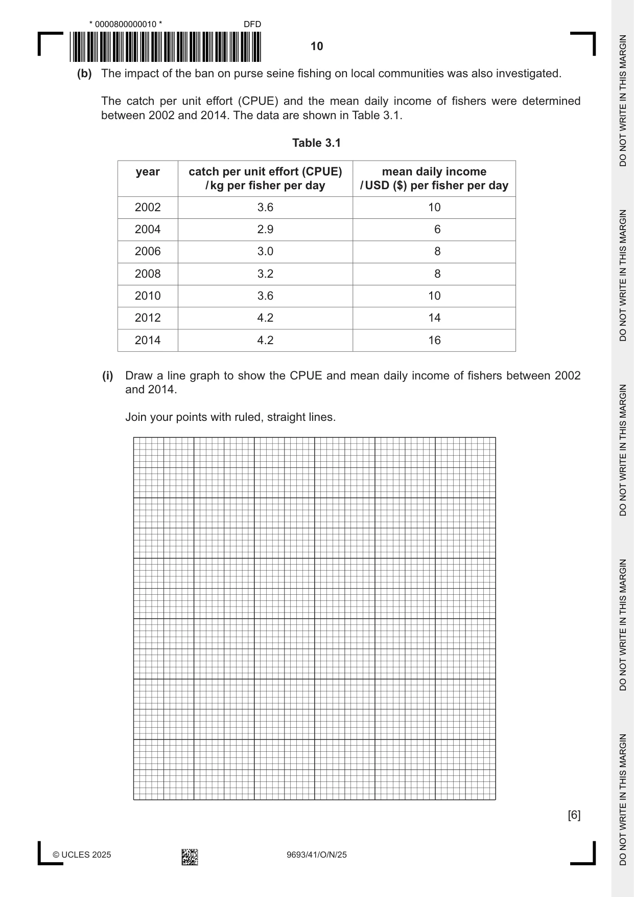Cambridge A Level Marine Science 9693 2025 Oct/Nov Paper 4 · Variant 1 question paper, page 10 of 20