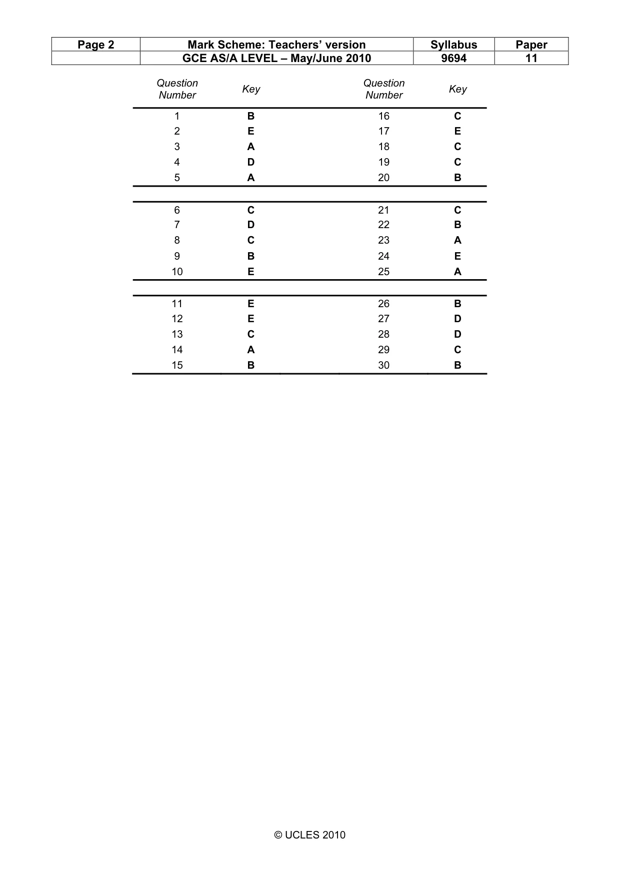 Mark scheme, page 2 of 2