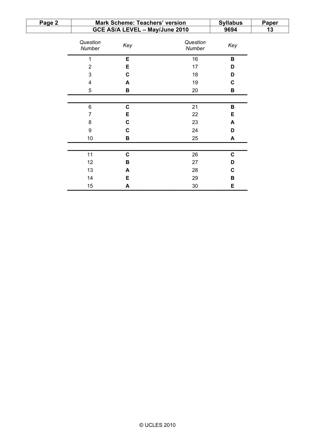 Mark scheme, page 2 of 2