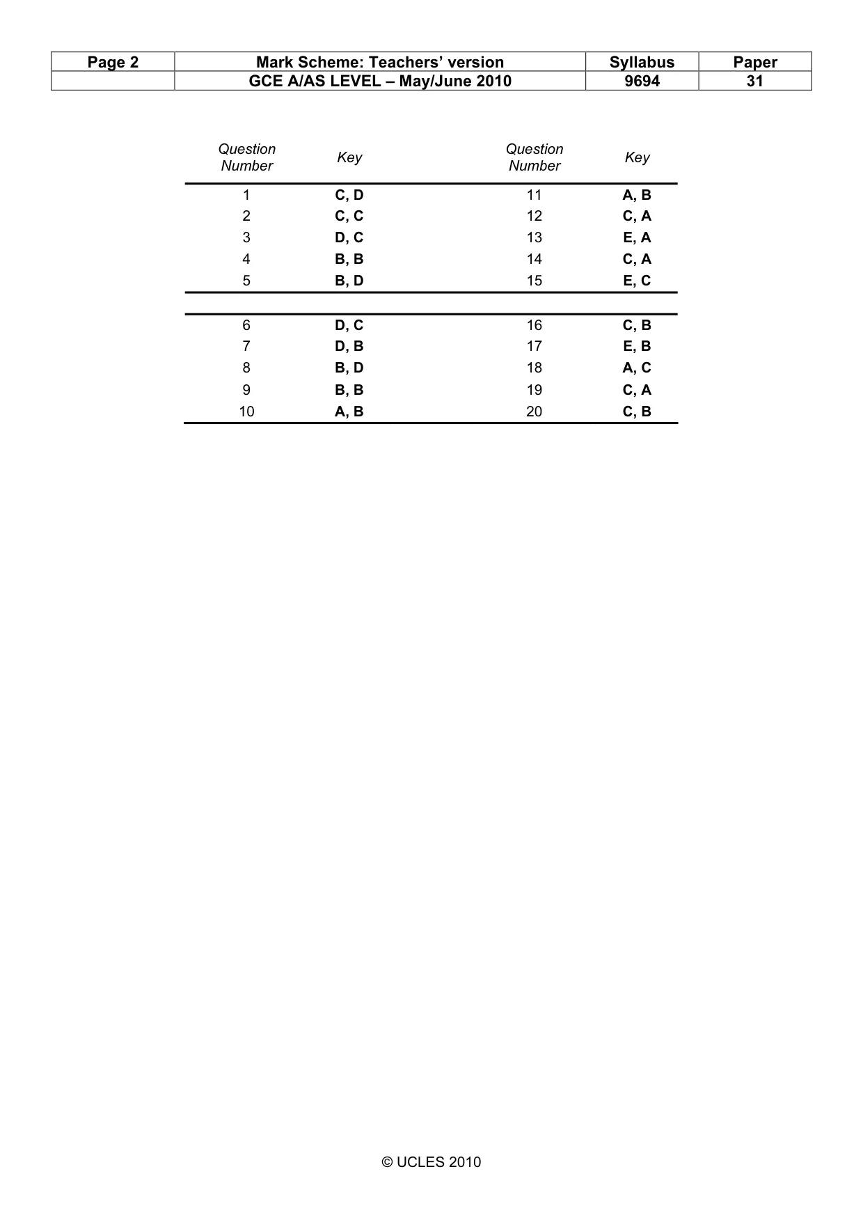 Mark scheme, page 2 of 2