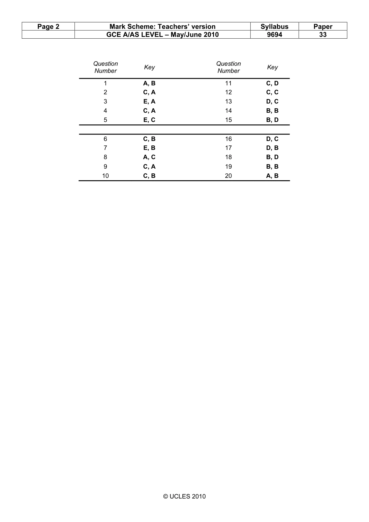 Mark scheme, page 2 of 2