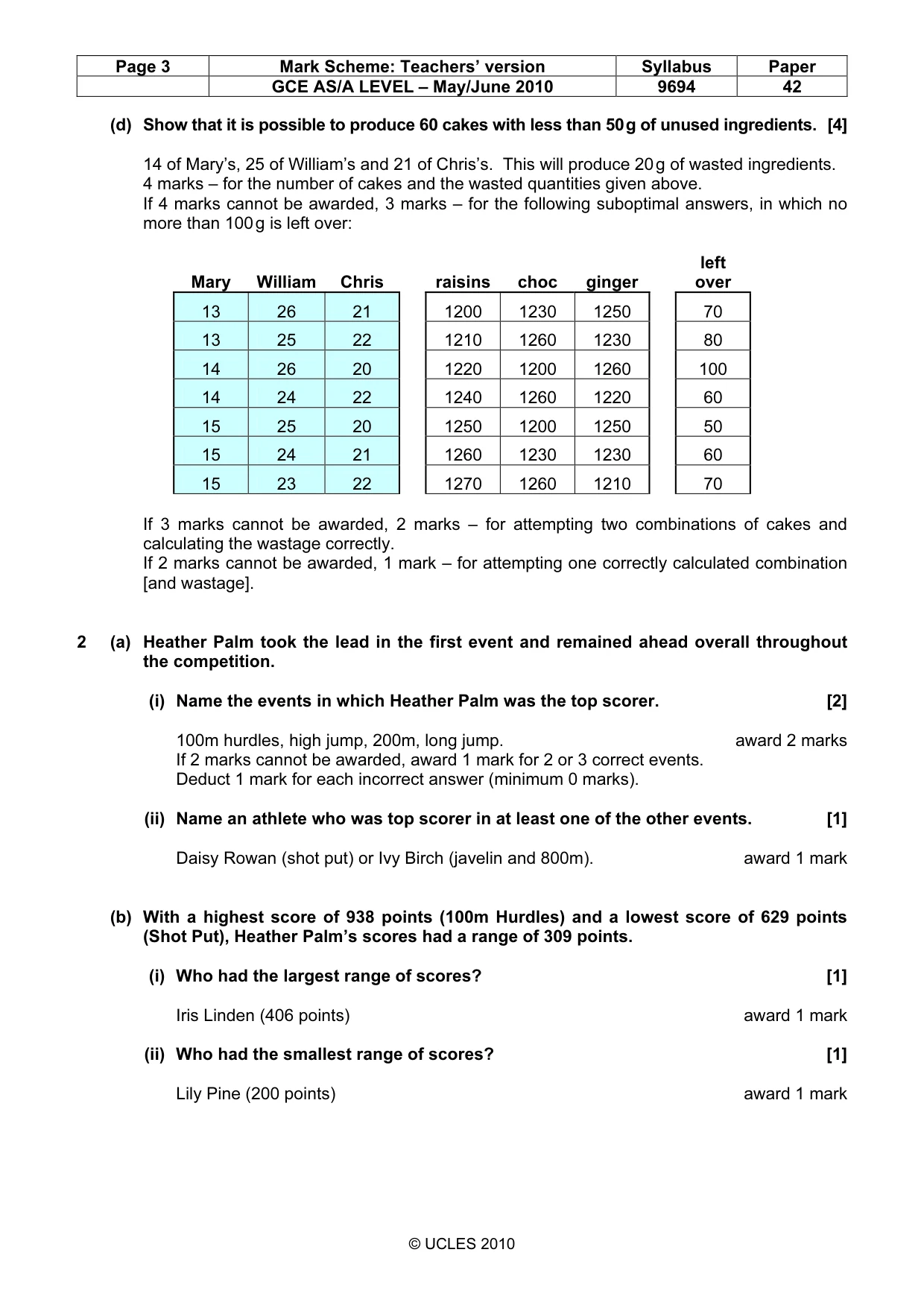 Mark scheme, page 3 of 8