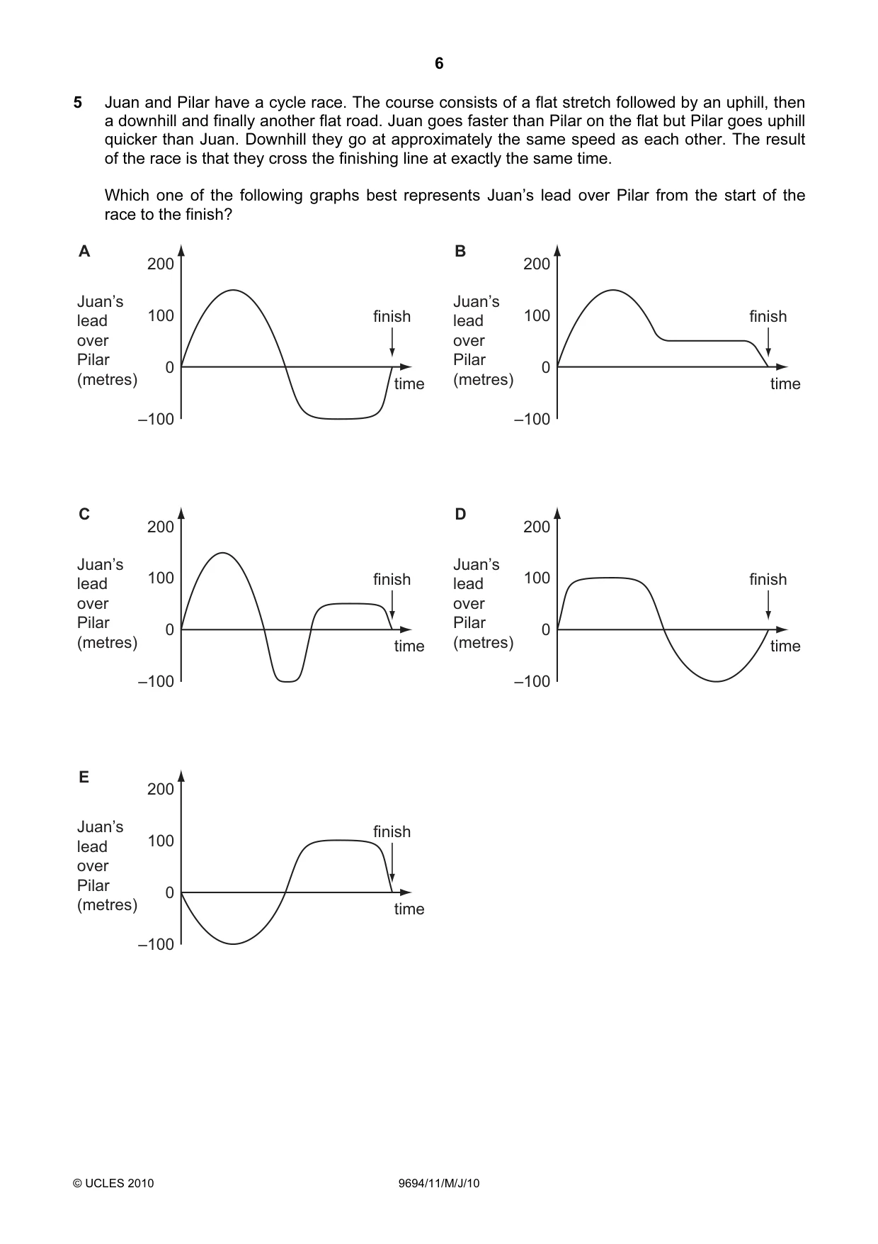 Cambridge A Level Thinking Skills 9694 2010 May/June Paper 1 · Variant 1 question paper, page 6 of 20