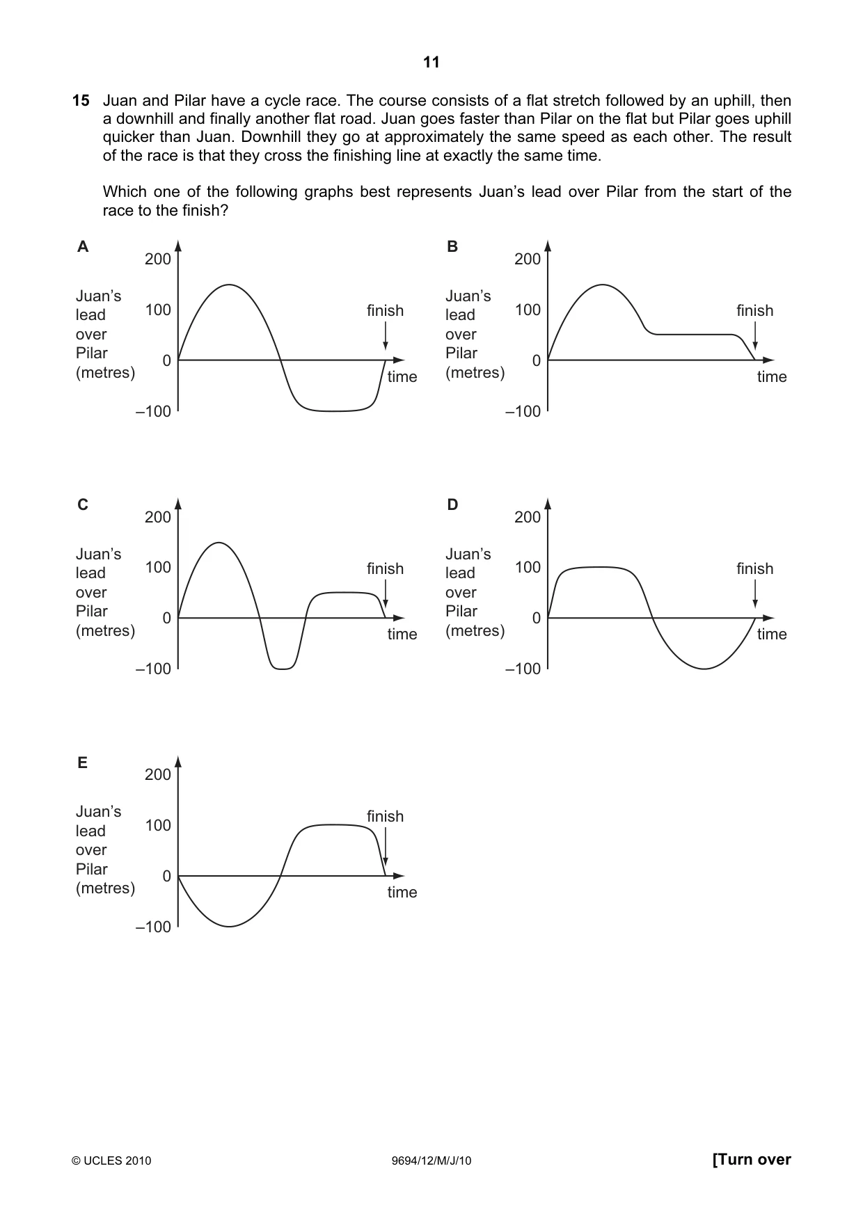 Cambridge A Level Thinking Skills 9694 2010 May/June Paper 1 · Variant 2 question paper, page 11 of 20