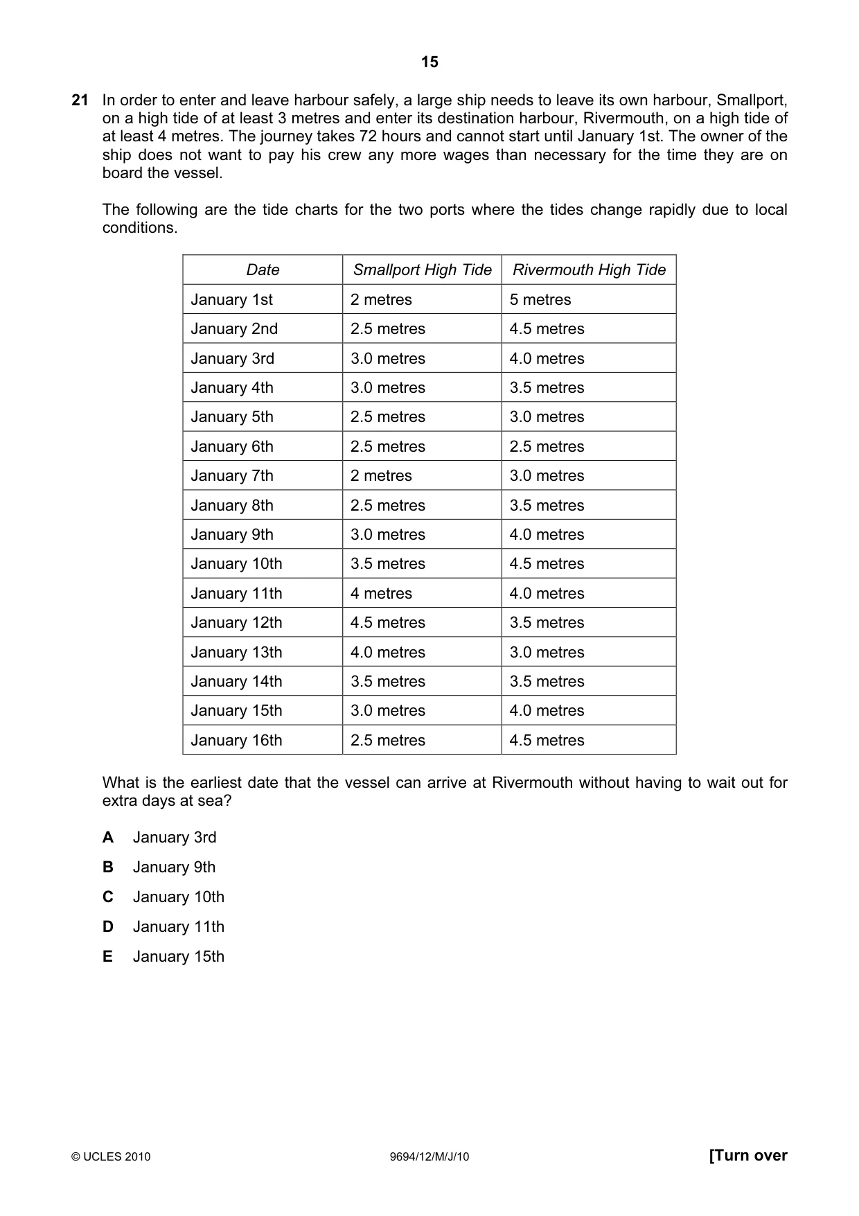 Cambridge A Level Thinking Skills 9694 2010 May/June Paper 1 · Variant 2 question paper, page 15 of 20