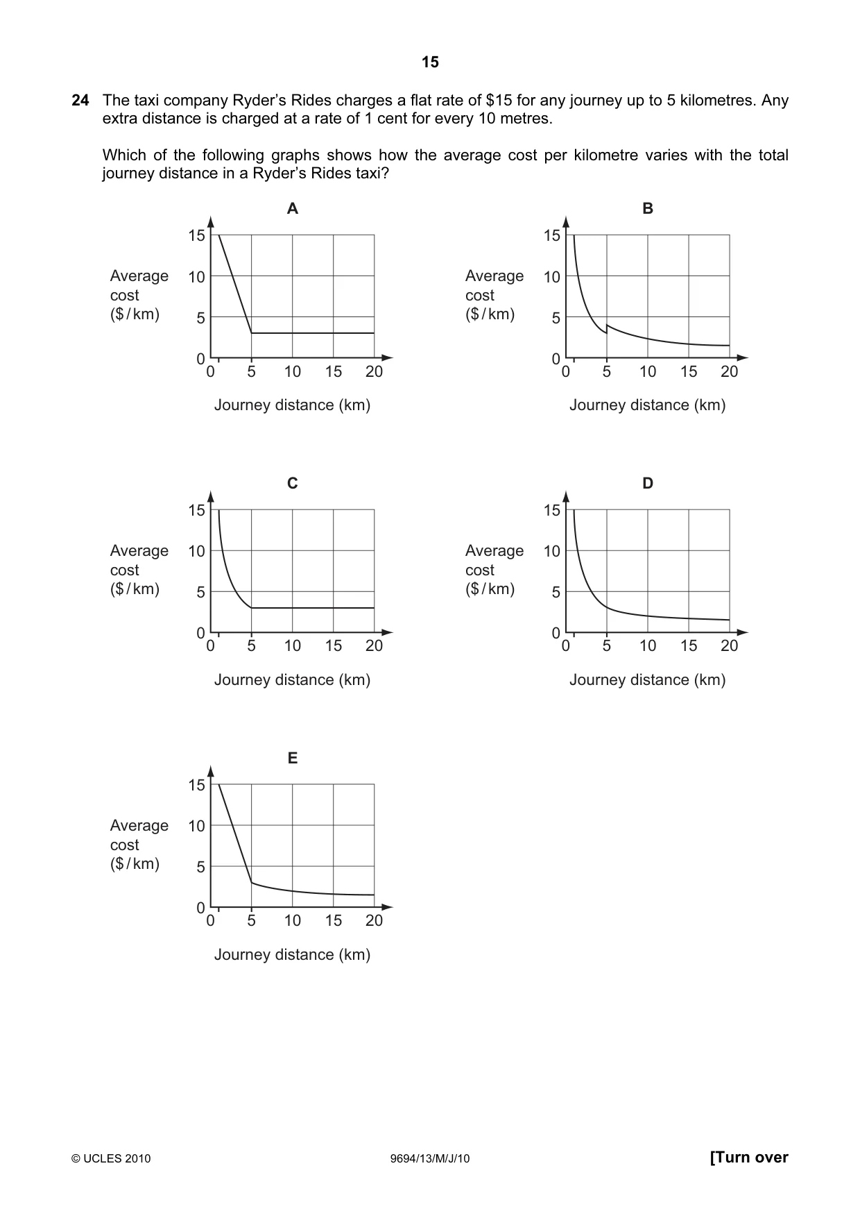 Cambridge A Level Thinking Skills 9694 2010 May/June Paper 1 · Variant 3 question paper, page 15 of 20