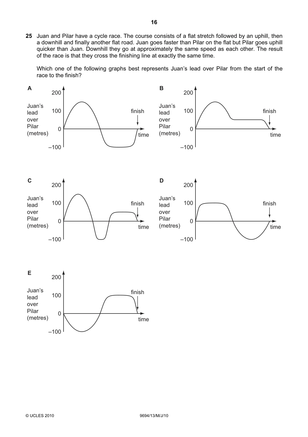 Cambridge A Level Thinking Skills 9694 2010 May/June Paper 1 · Variant 3 question paper, page 16 of 20
