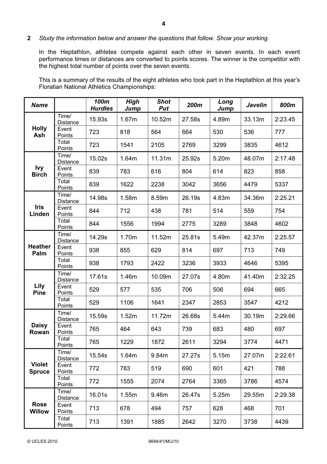 Cambridge A Level Thinking Skills 9694 2010 May/June Paper 4 · Variant 1 question paper, page 4 of 12