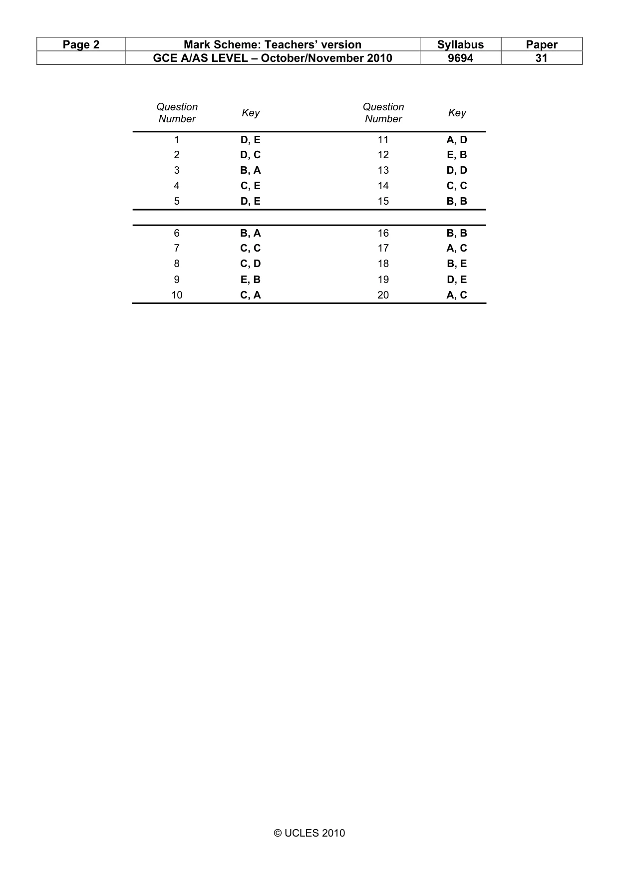 Mark scheme, page 2 of 2