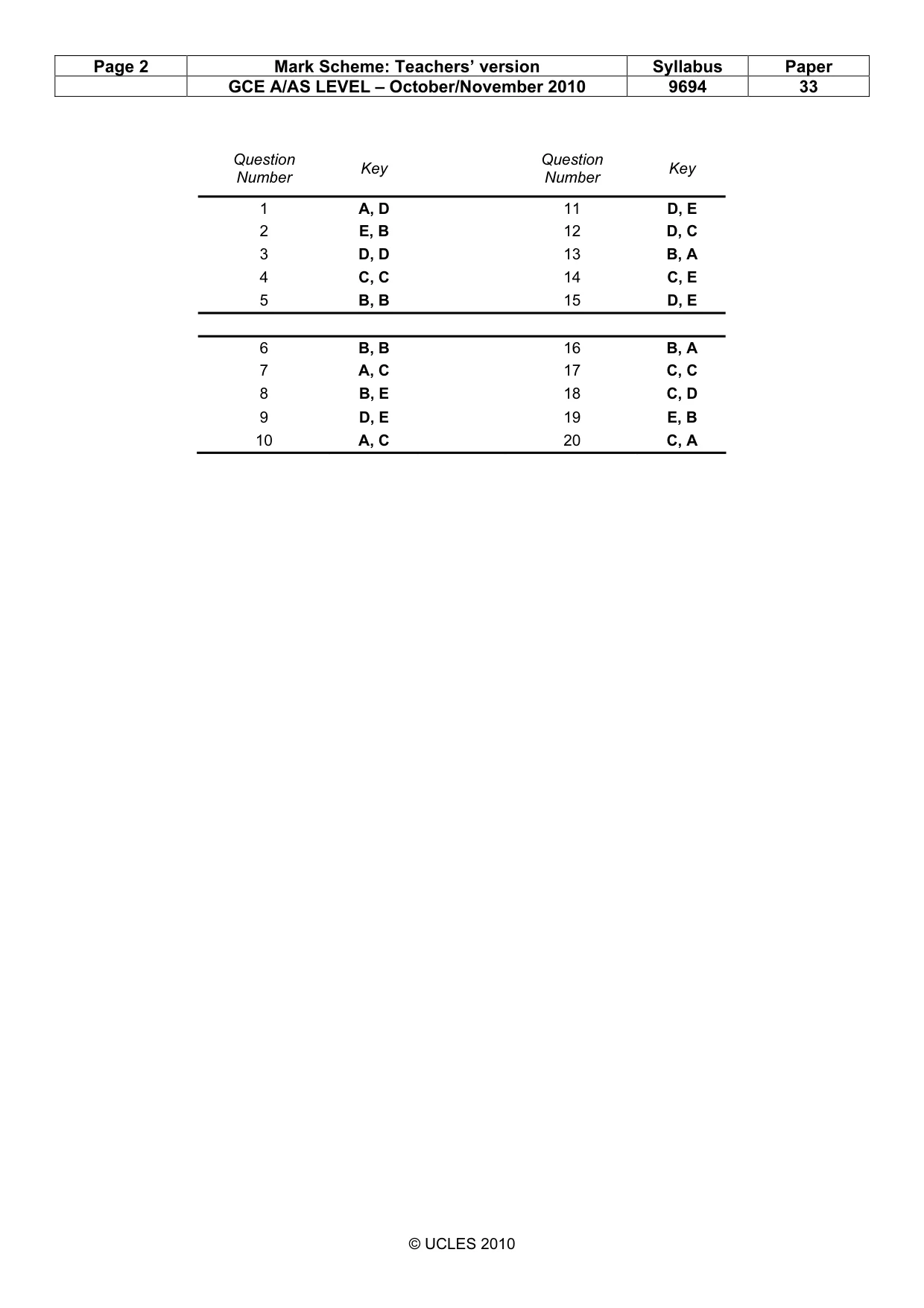 Mark scheme, page 2 of 2