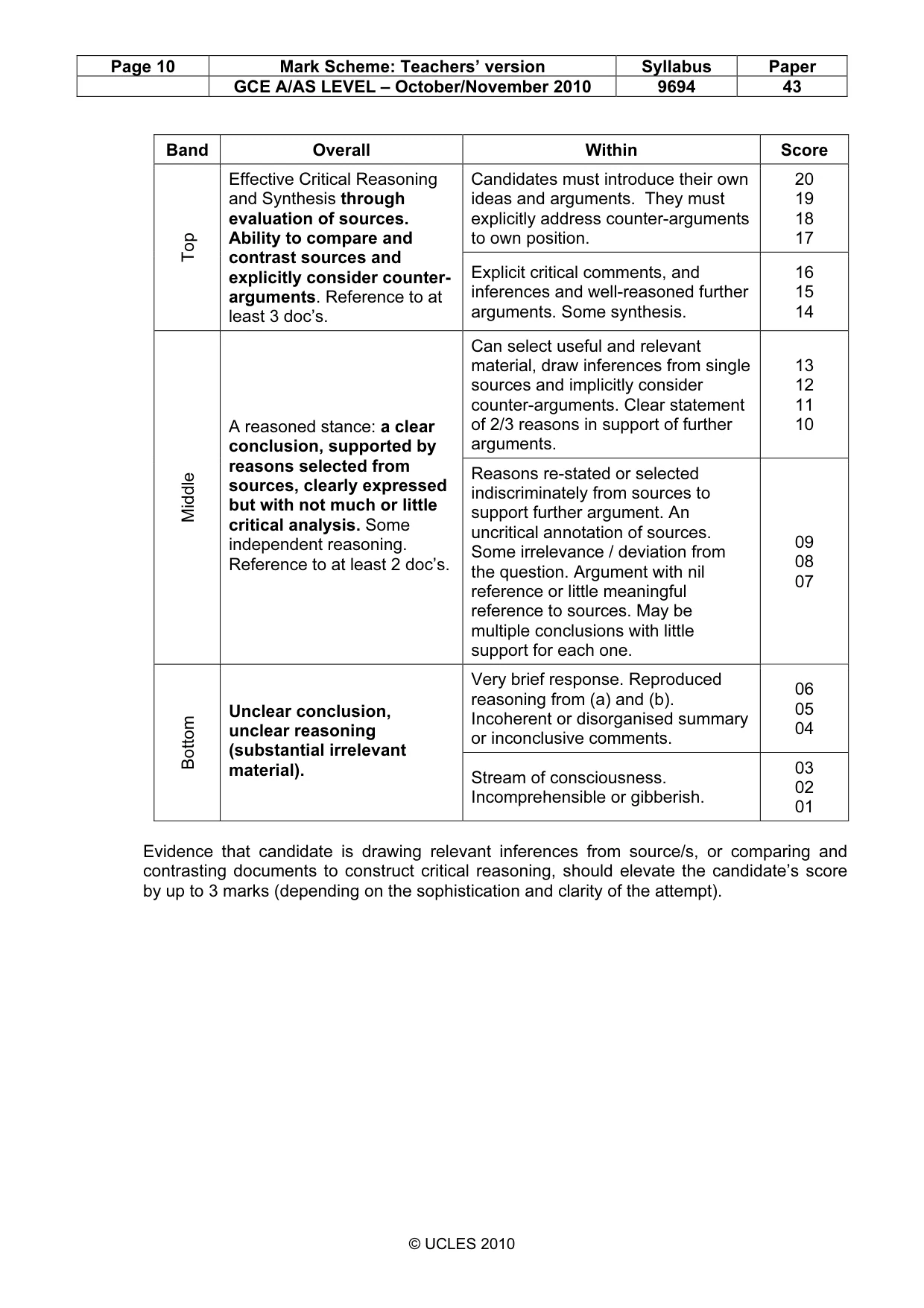 Mark scheme, page 10 of 10