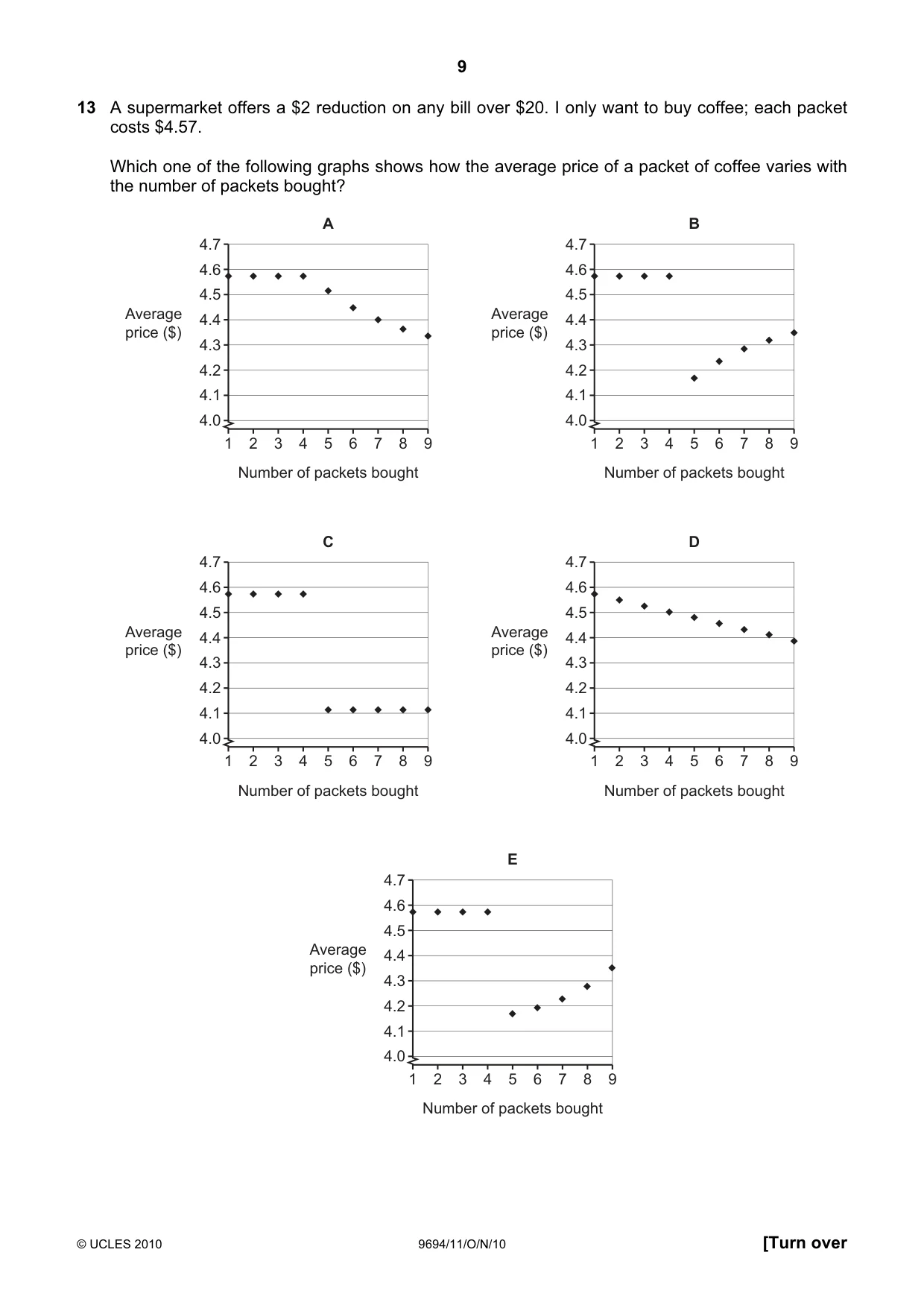 Cambridge A Level Thinking Skills 9694 2010 Oct/Nov Paper 1 · Variant 1 question paper, page 9 of 20