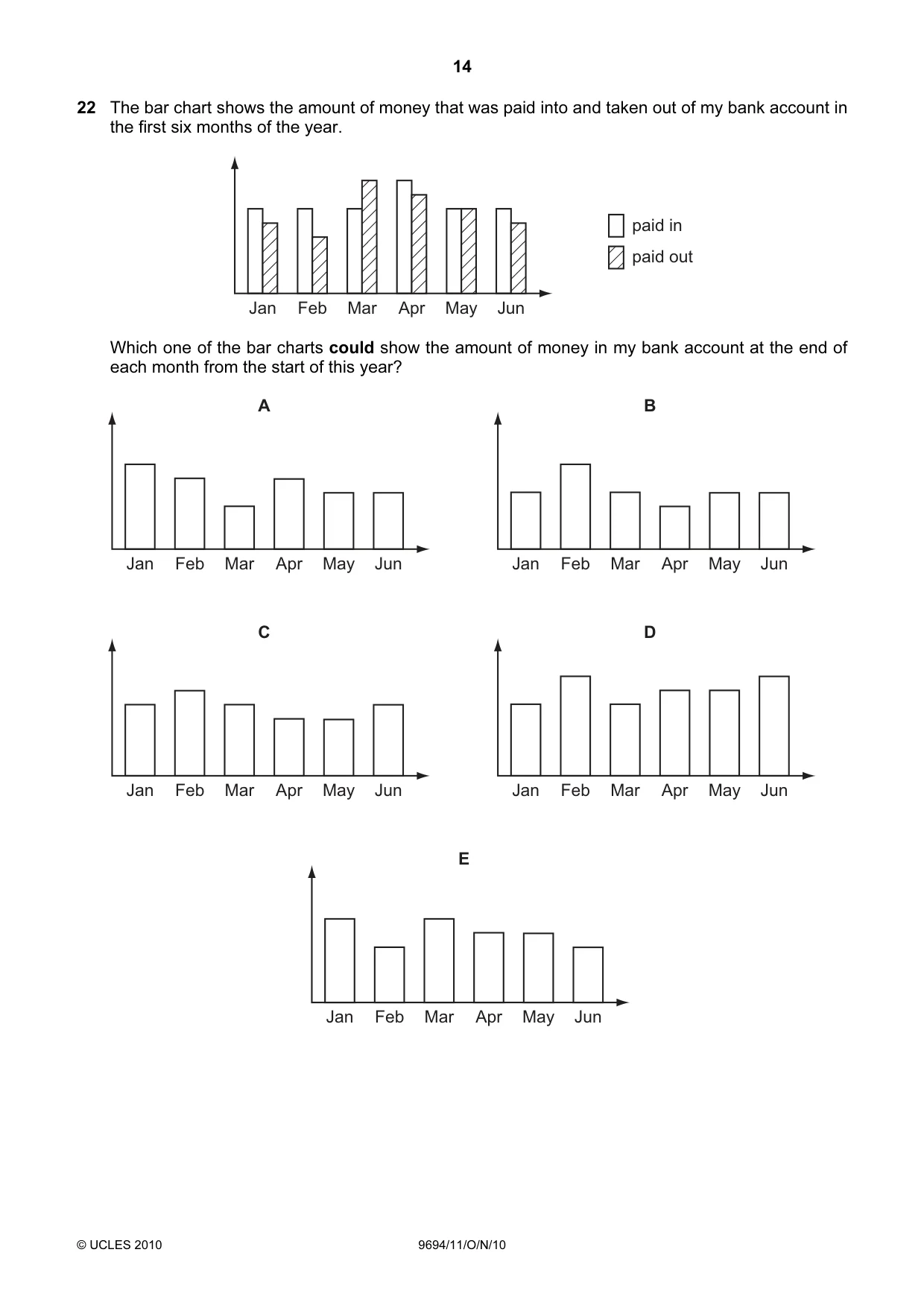 Cambridge A Level Thinking Skills 9694 2010 Oct/Nov Paper 1 · Variant 1 question paper, page 14 of 20