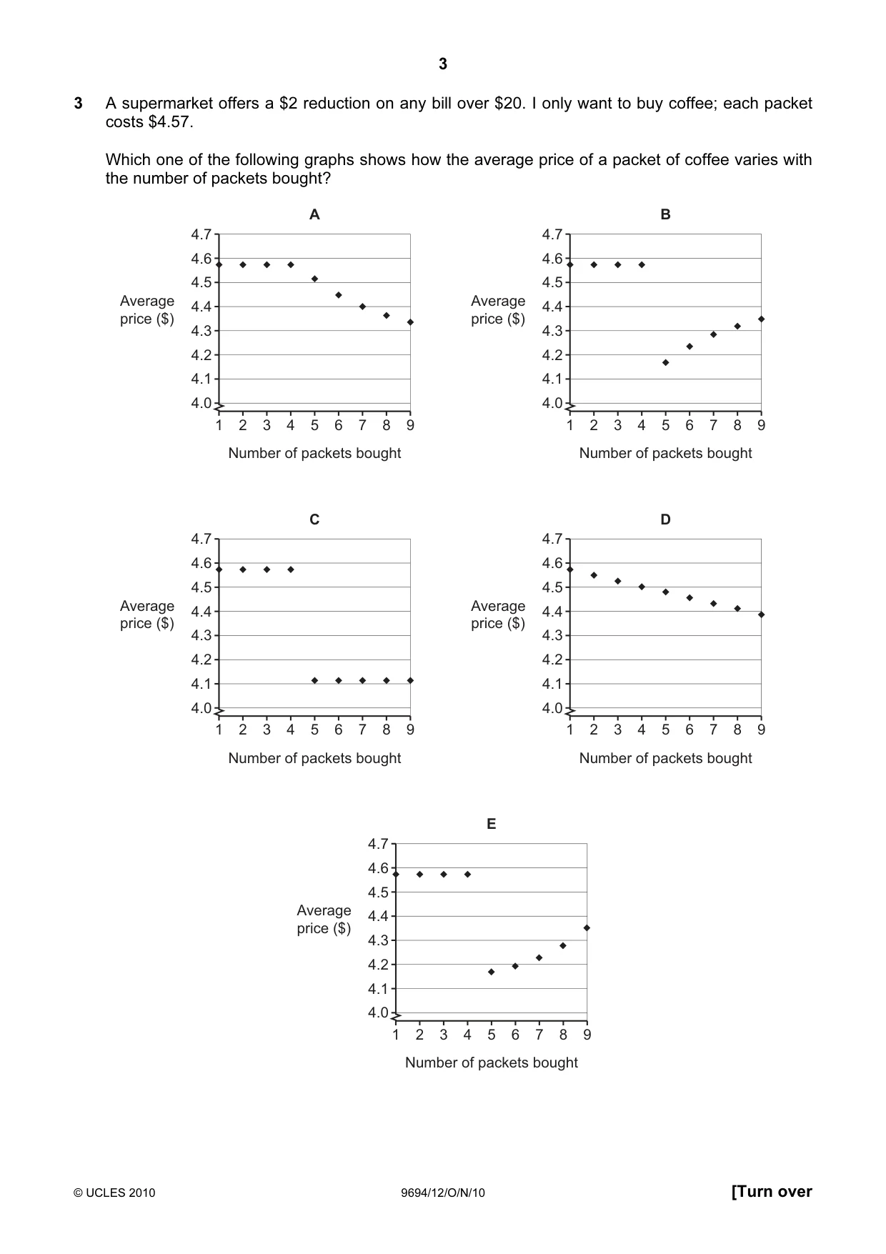 Cambridge A Level Thinking Skills 9694 2010 Oct/Nov Paper 1 · Variant 2 question paper, page 3 of 20