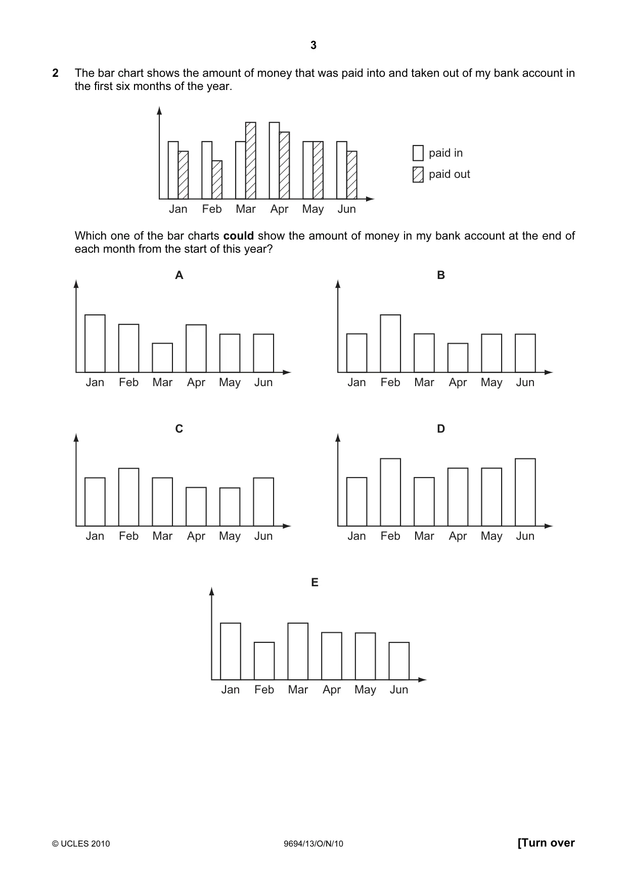 Cambridge A Level Thinking Skills 9694 2010 Oct/Nov Paper 1 · Variant 3 question paper, page 3 of 20