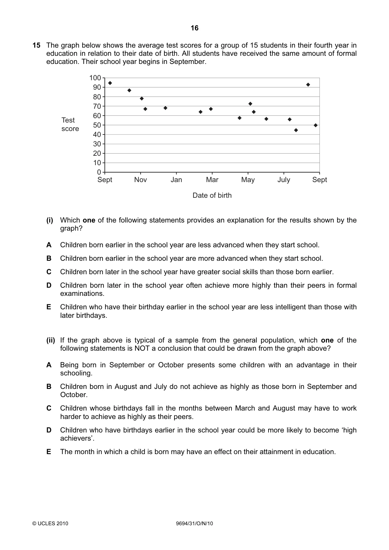 Cambridge A Level Thinking Skills 9694 2010 Oct/Nov Paper 3 · Variant 1 question paper, page 16 of 24