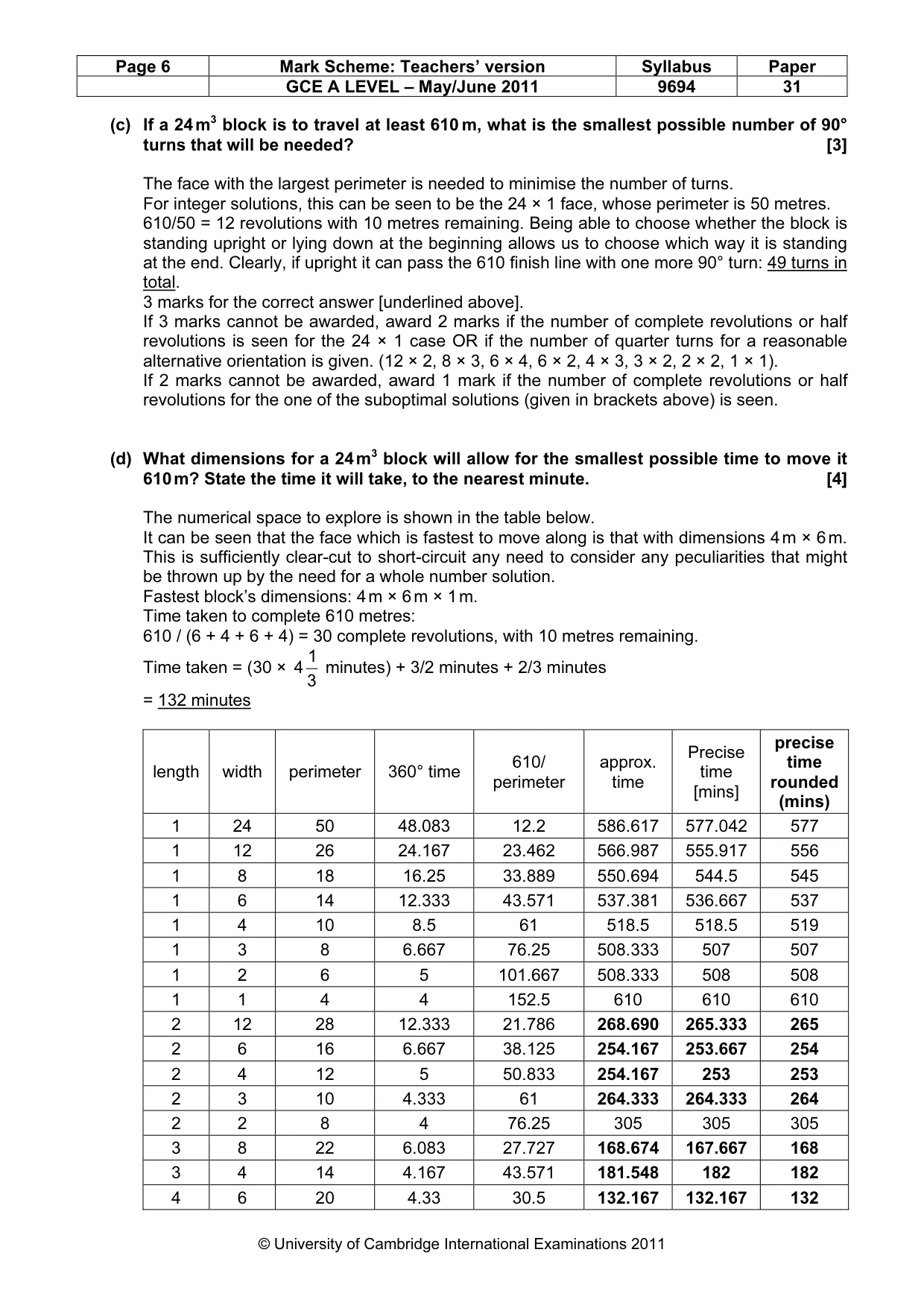 Mark scheme, page 6 of 10