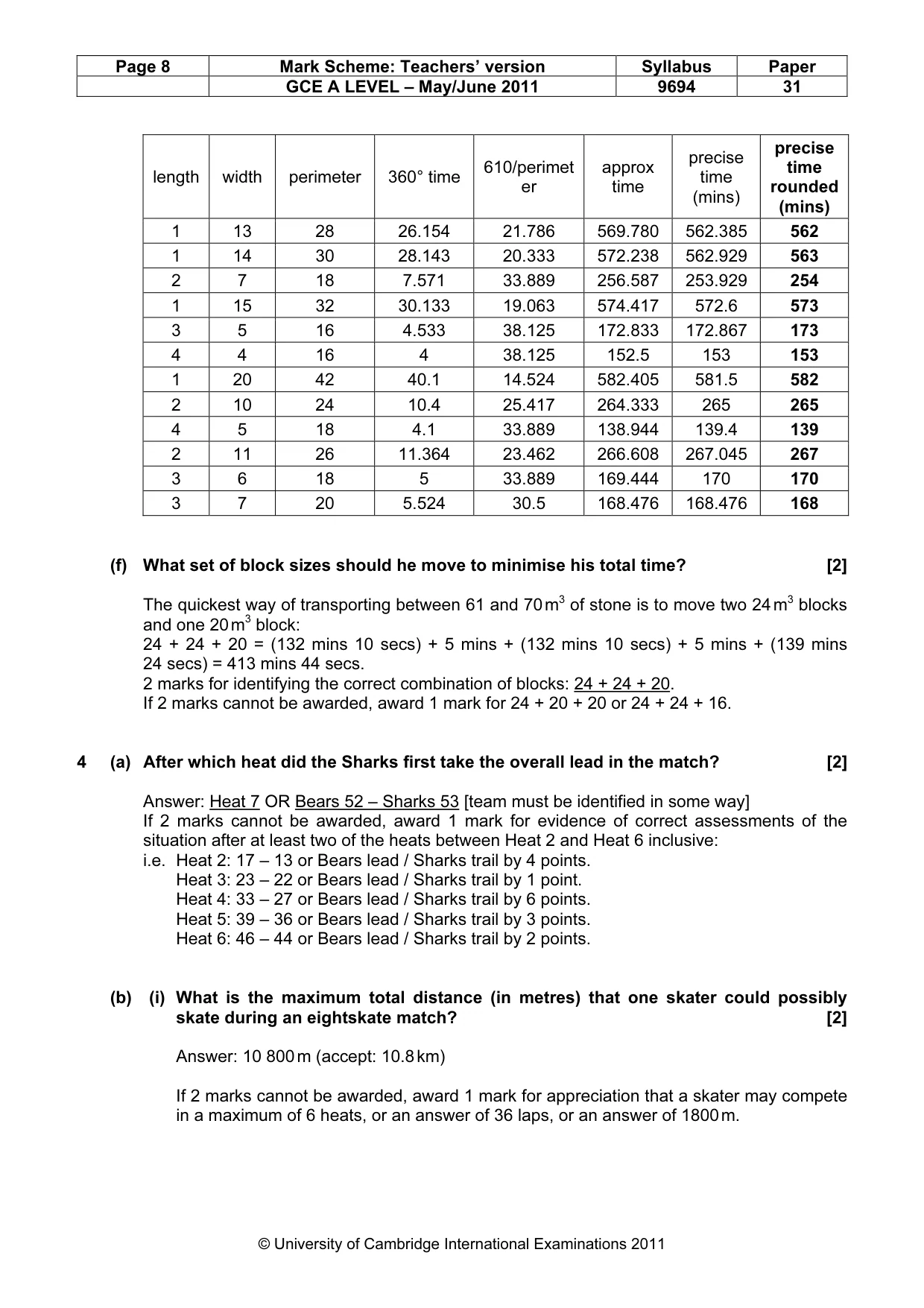 Mark scheme, page 8 of 10