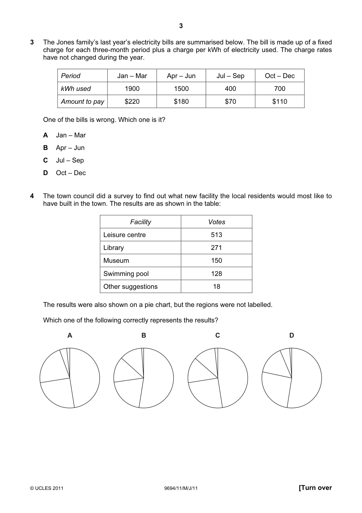 Cambridge A Level Thinking Skills 9694 2011 May/June Paper 1 · Variant 1 question paper, page 3 of 20