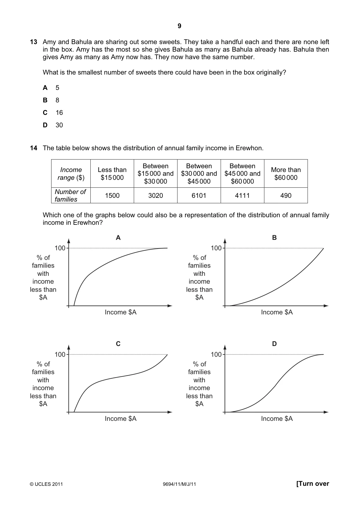 Cambridge A Level Thinking Skills 9694 2011 May/June Paper 1 · Variant 1 question paper, page 9 of 20