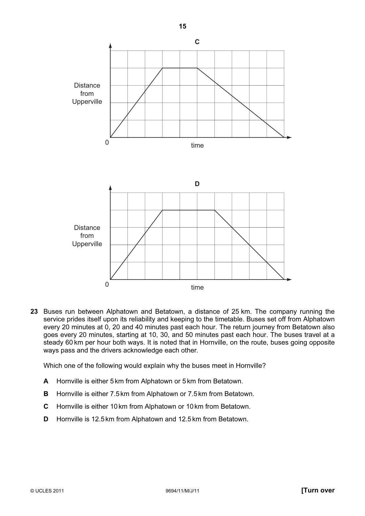 Cambridge A Level Thinking Skills 9694 2011 May/June Paper 1 · Variant 1 question paper, page 15 of 20
