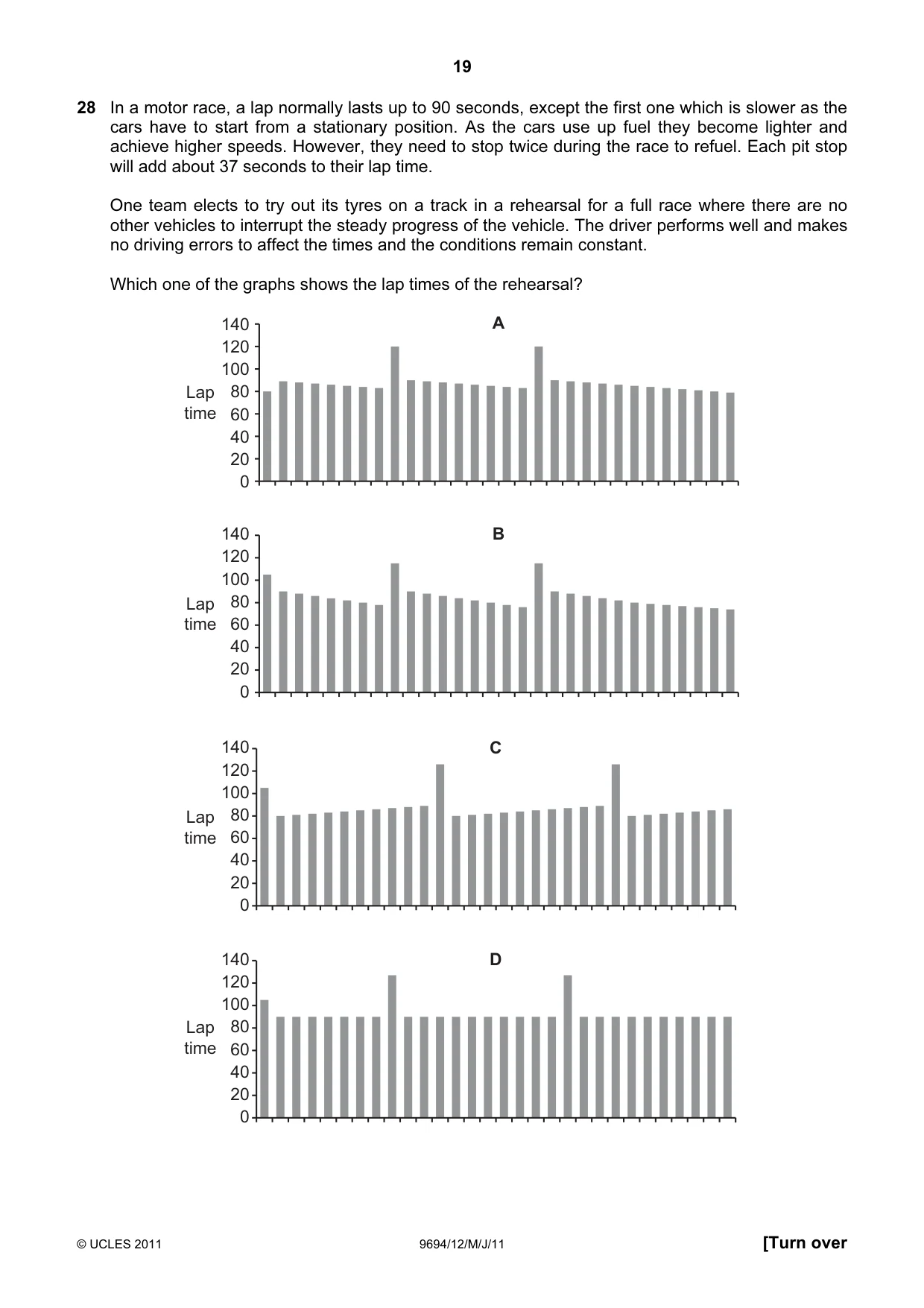 Cambridge A Level Thinking Skills 9694 2011 May/June Paper 1 · Variant 2 question paper, page 19 of 20